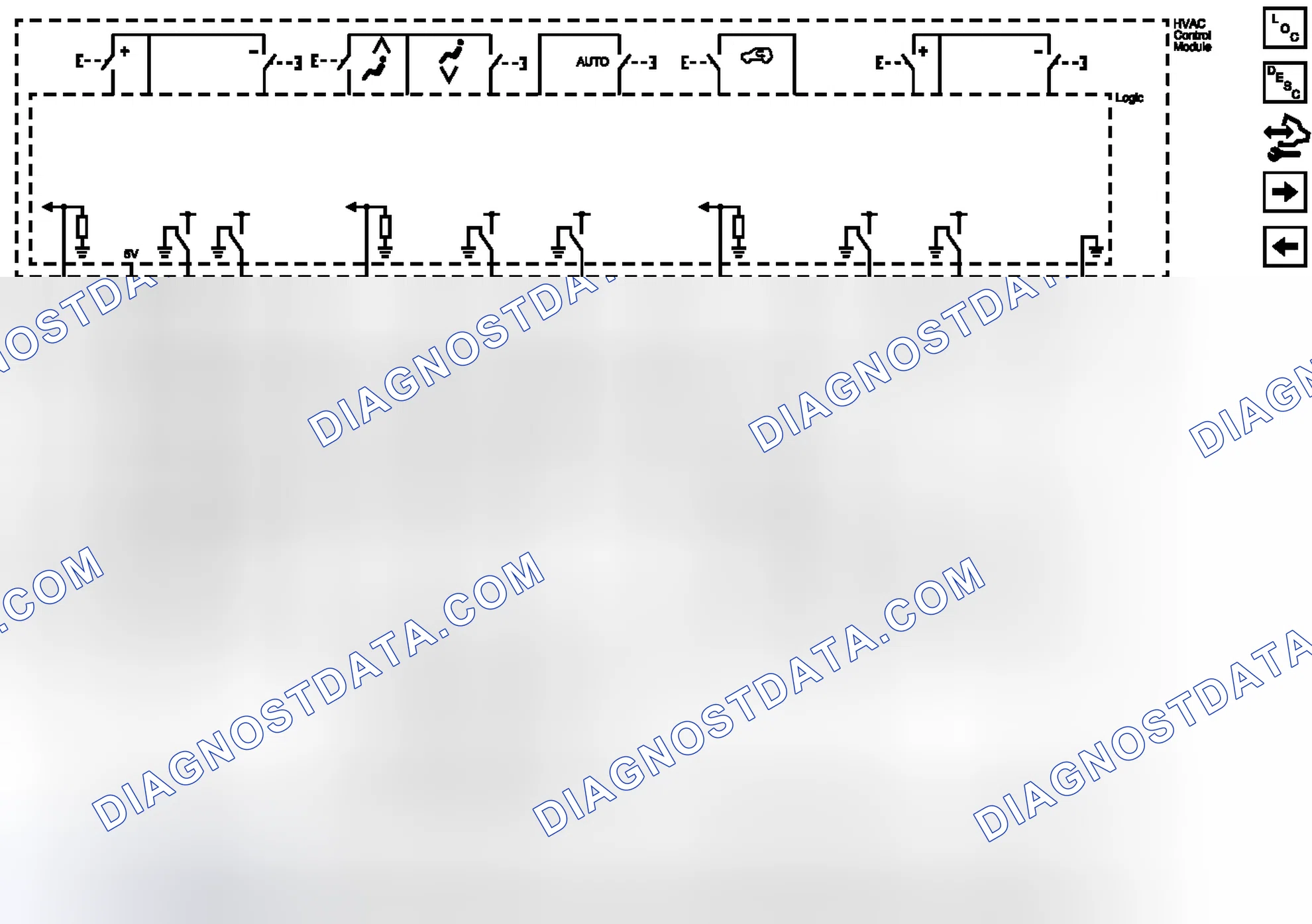 Scheme 56: Mode Controls