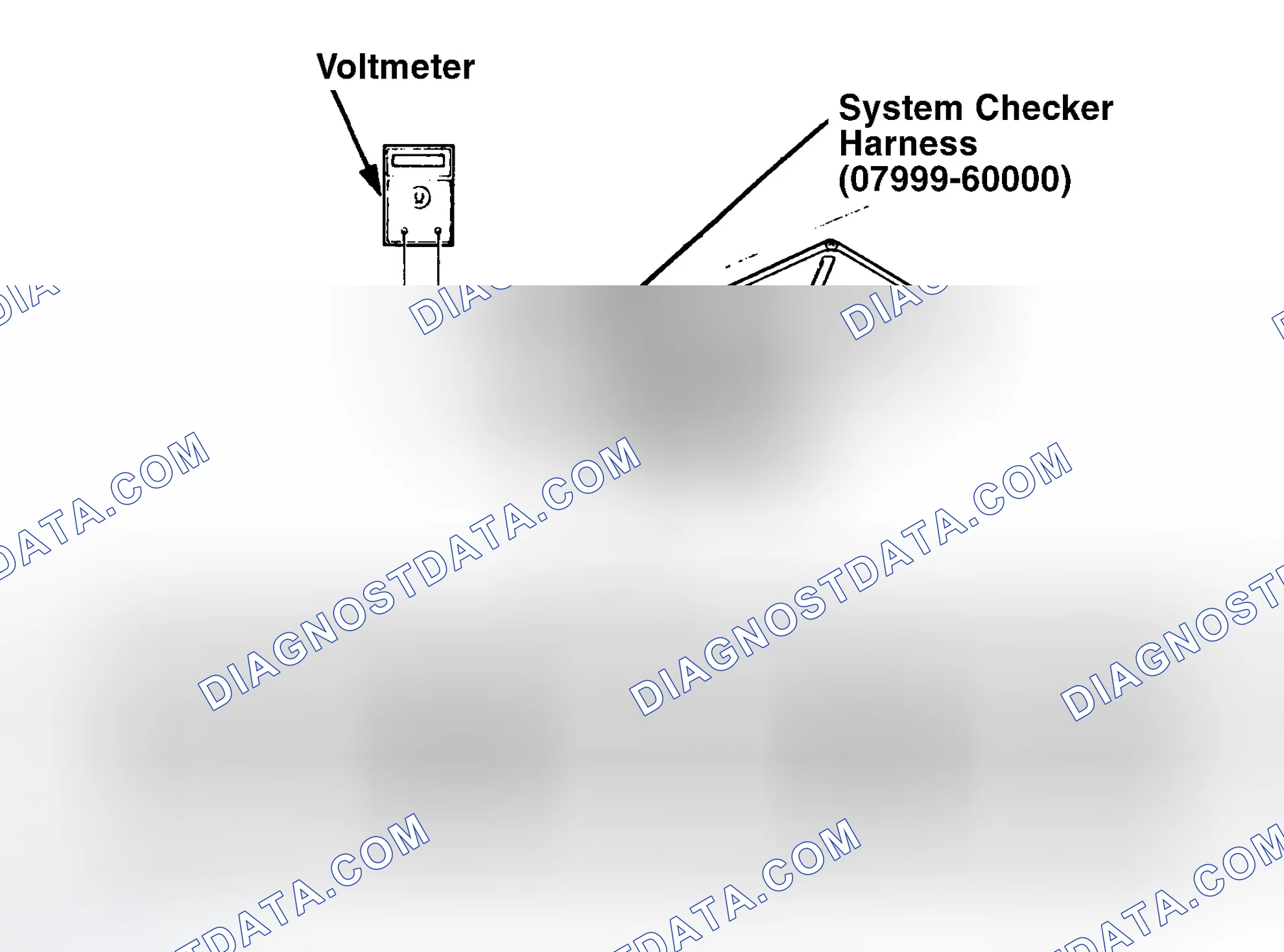 Scheme 47: ECU Terminal I.D. & System Checker Harness Installation