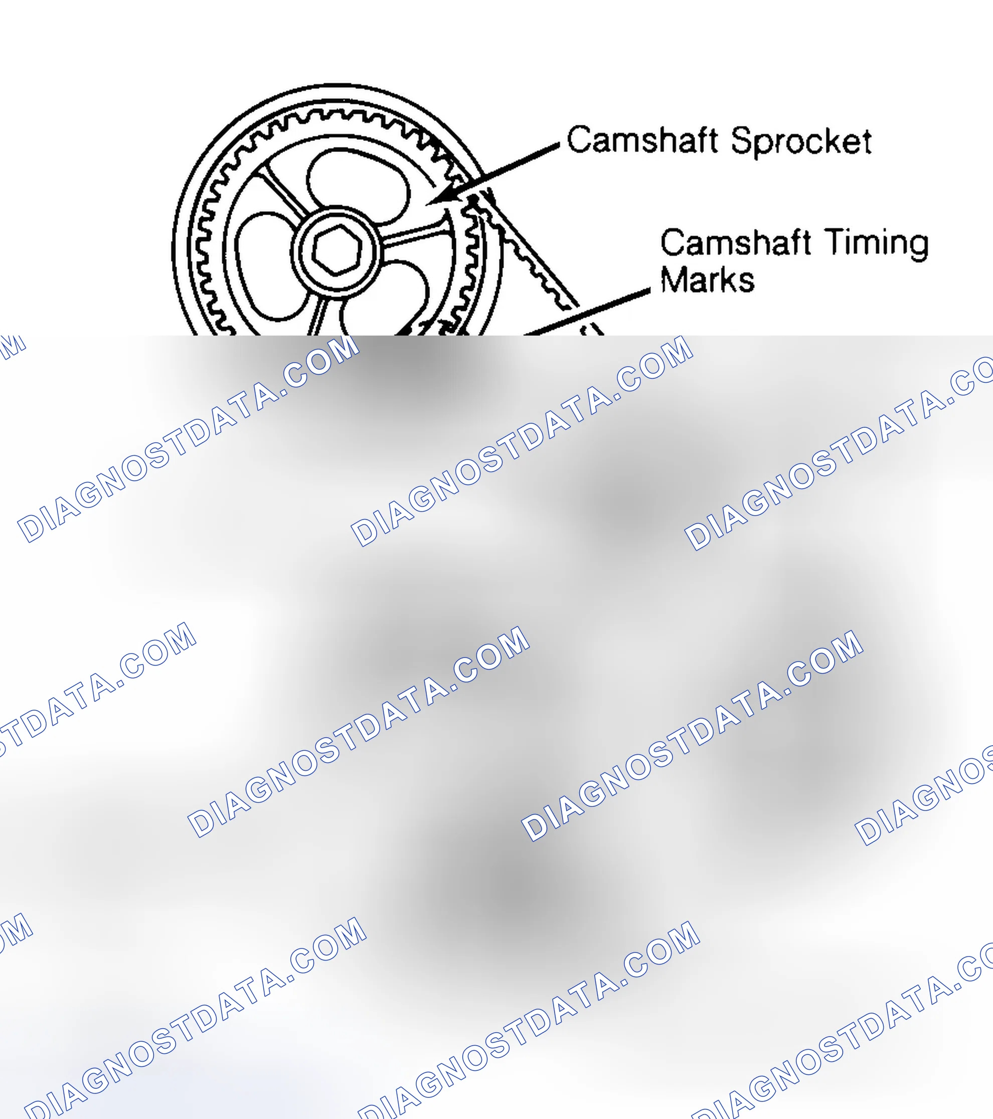 Scheme 29: Typical Camshaft Belt Sprocket Alignment