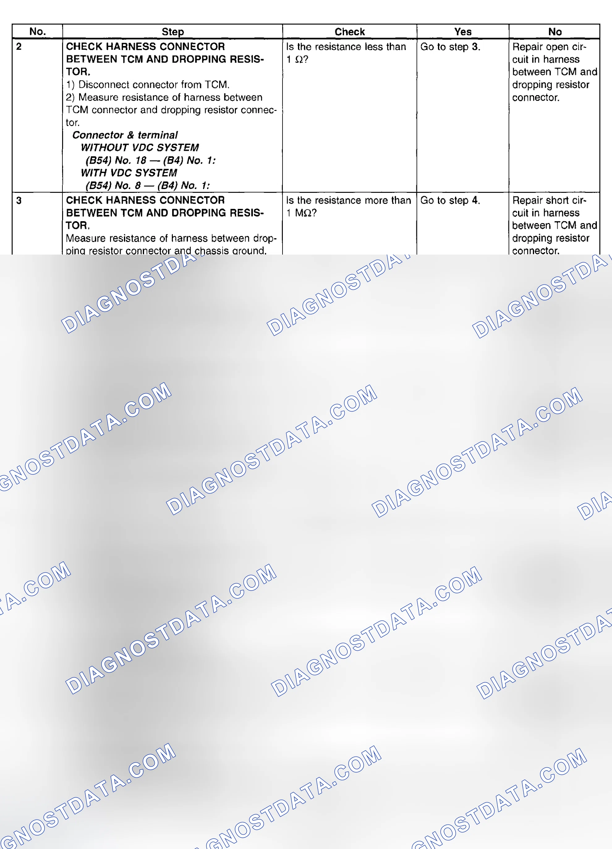 Scheme 789: Trouble Code 75 - Diagnostic Chart (2 Of 5)