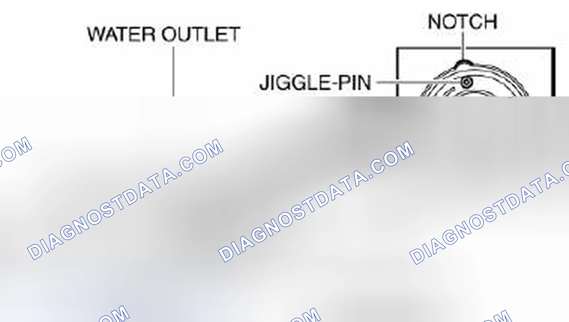 Scheme 53: Thermostat Installation Note