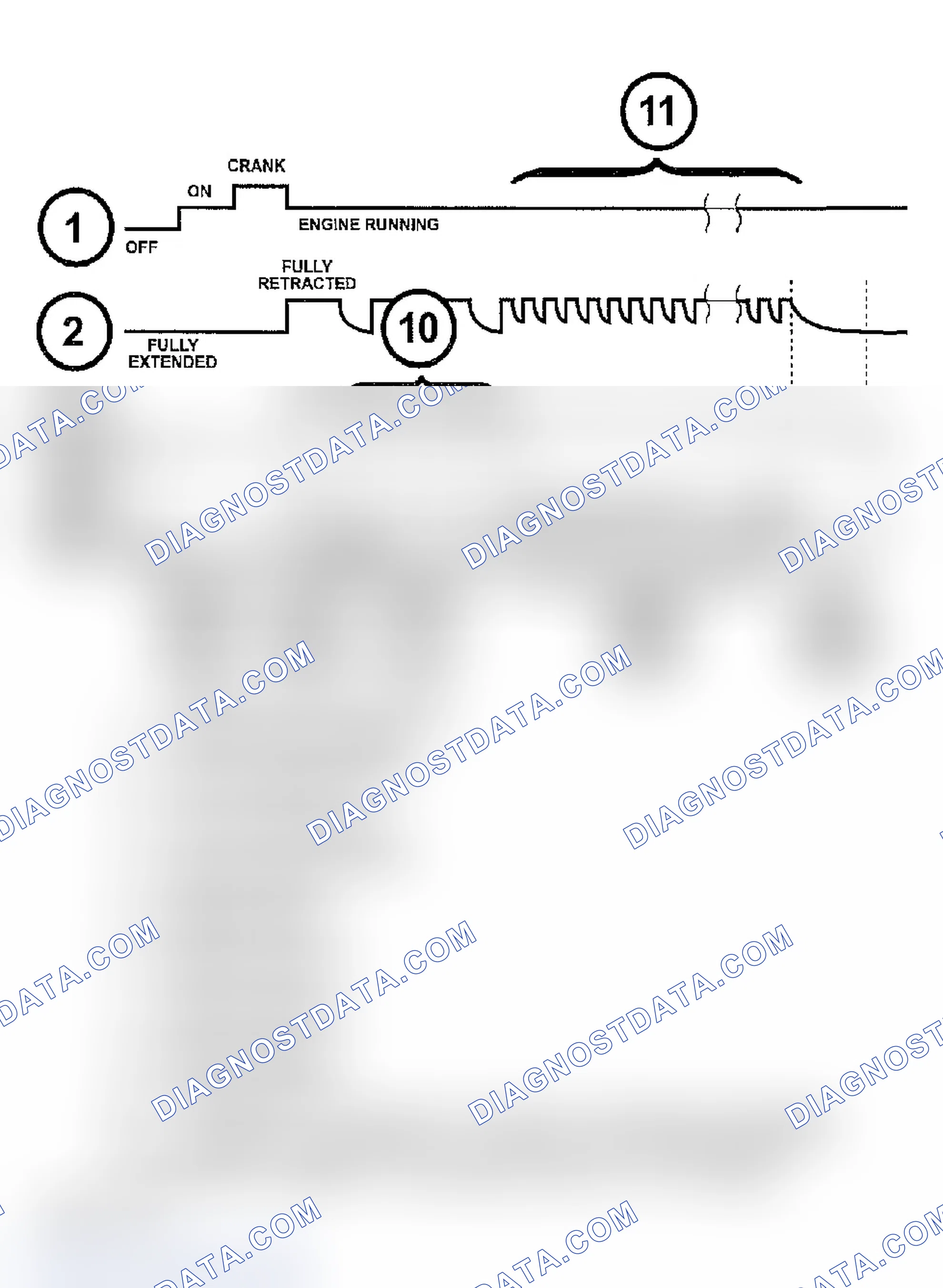 Scheme 36: Section 1 - P1495 Leak Detection Pump Solenoid Circuit