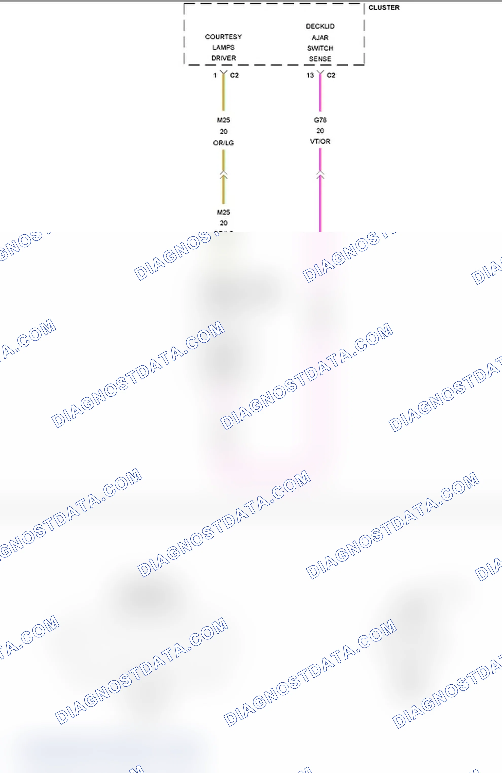 Scheme 96: B16AB-TRUNK LAMP CONTROL CIRCUIT