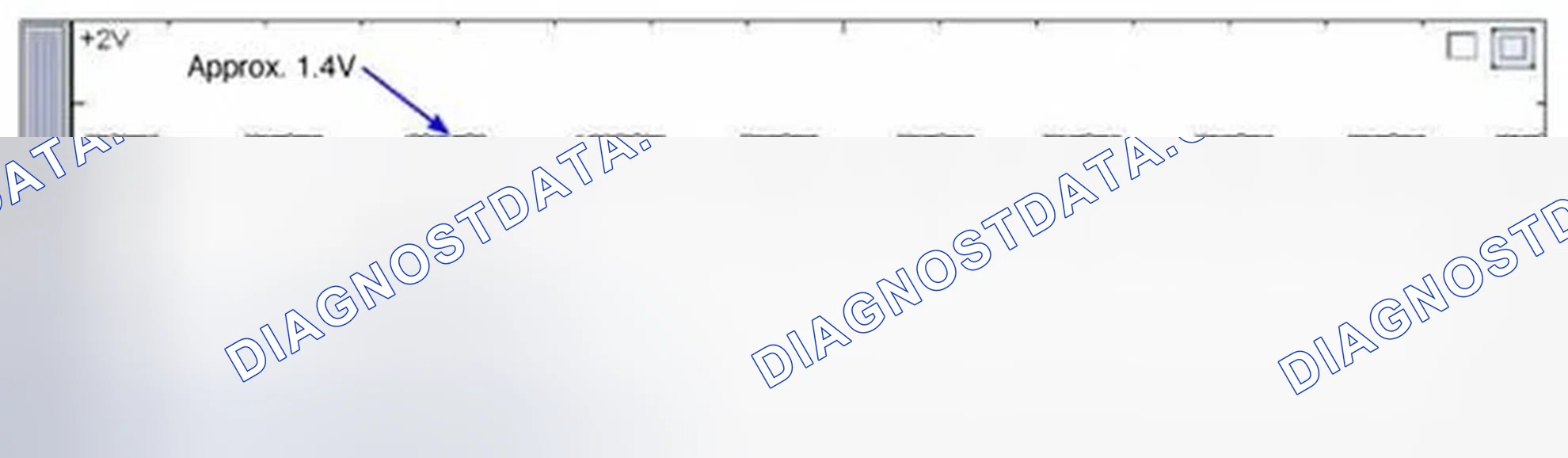 Scheme 425: Signal Waveform & Data