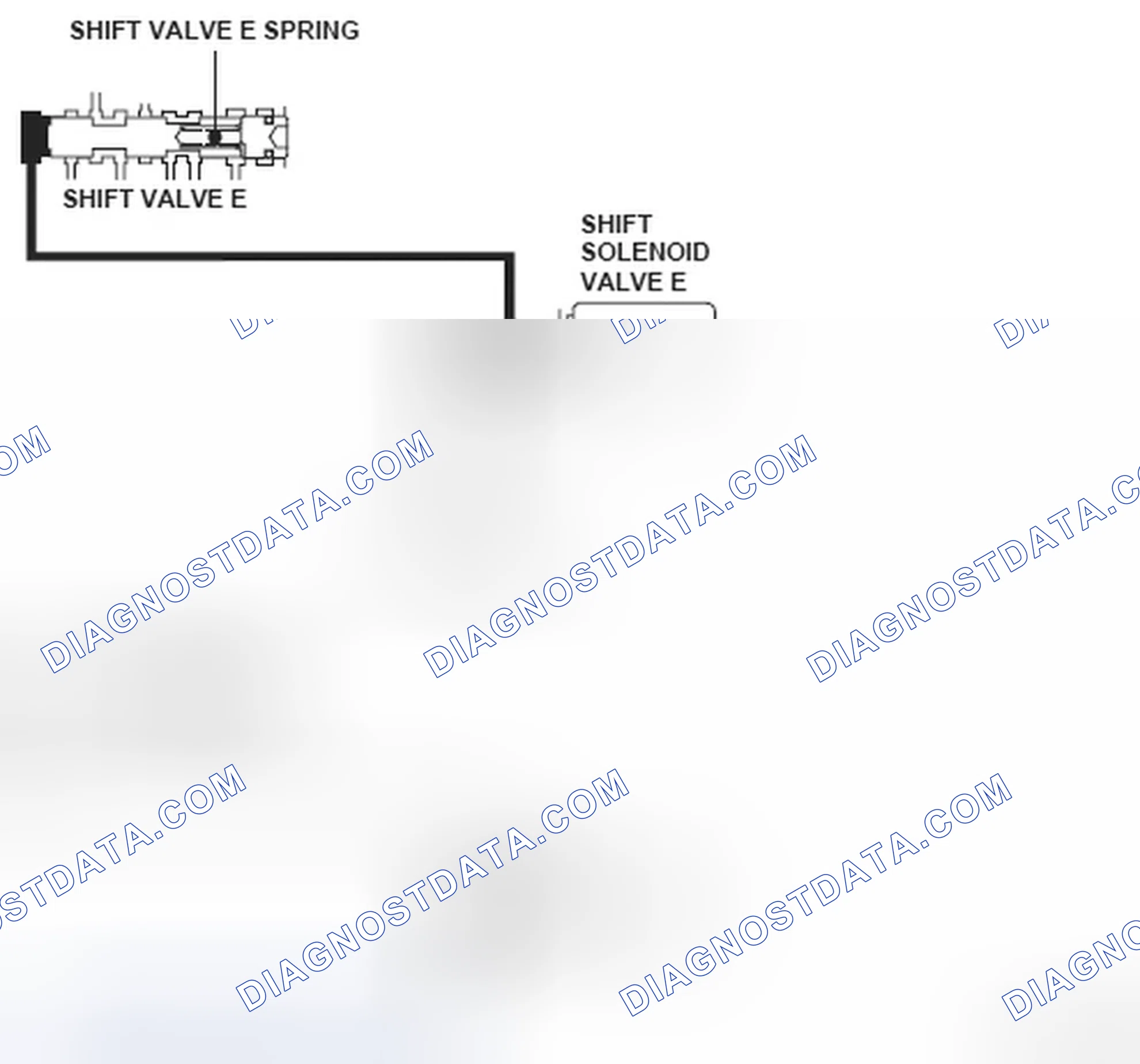 Scheme 289: DTC P0771: Shift Solenoid Valve E Stuck OFF