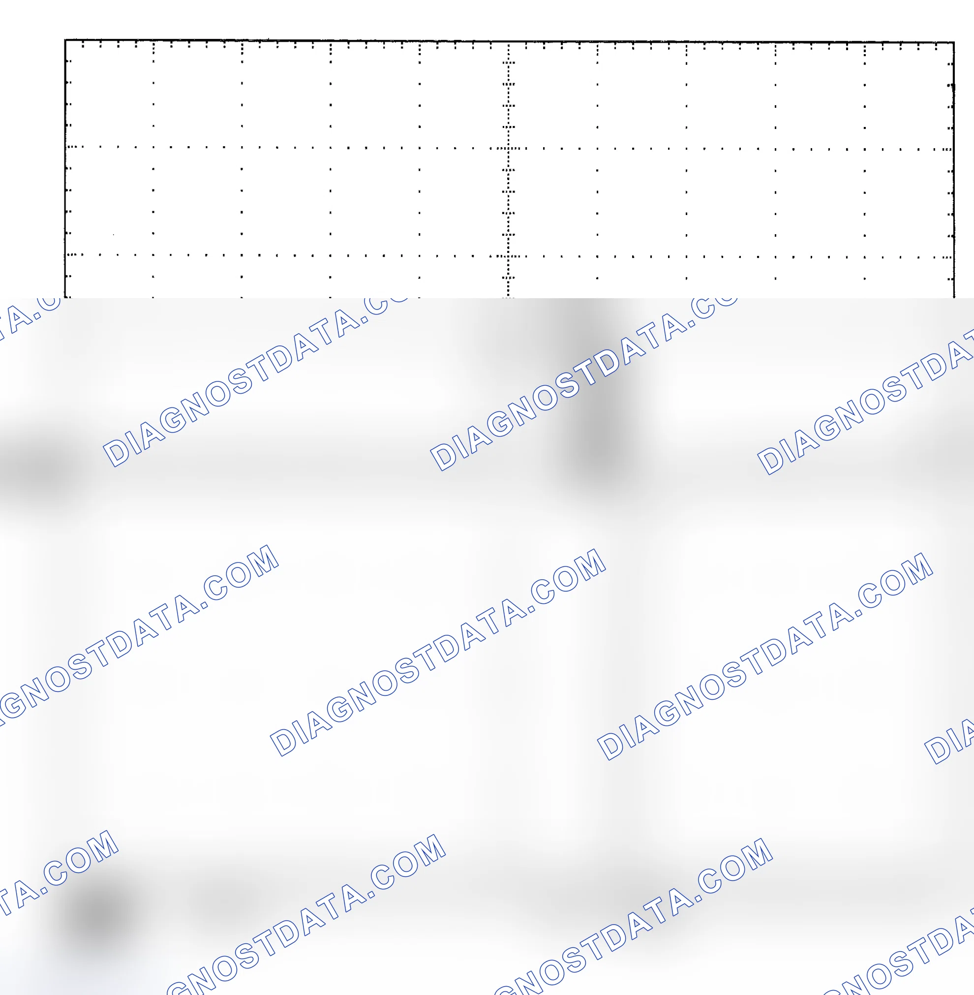 Scheme 25: Single Injector - Known Good - Voltage Pattern