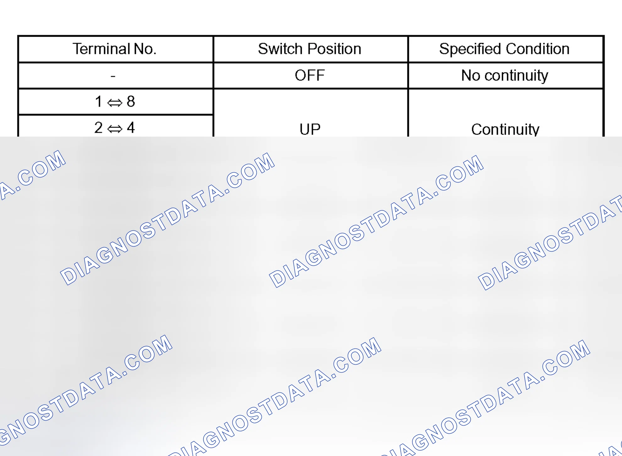 Scheme 133