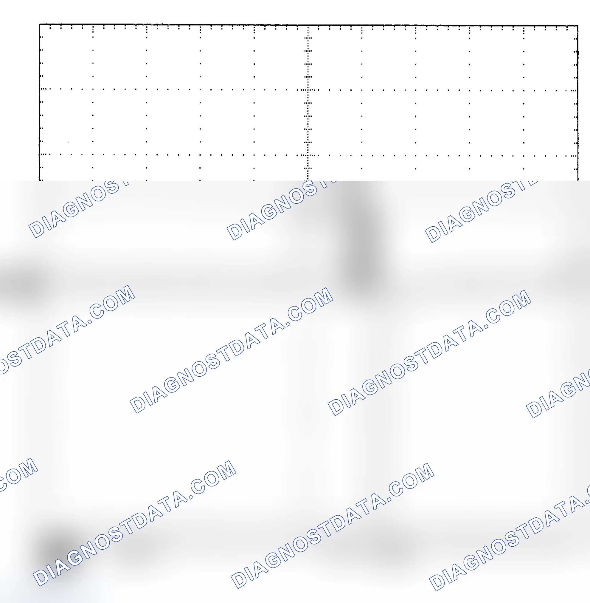 Scheme 25: Single Injector - Known Good - Voltage Pattern