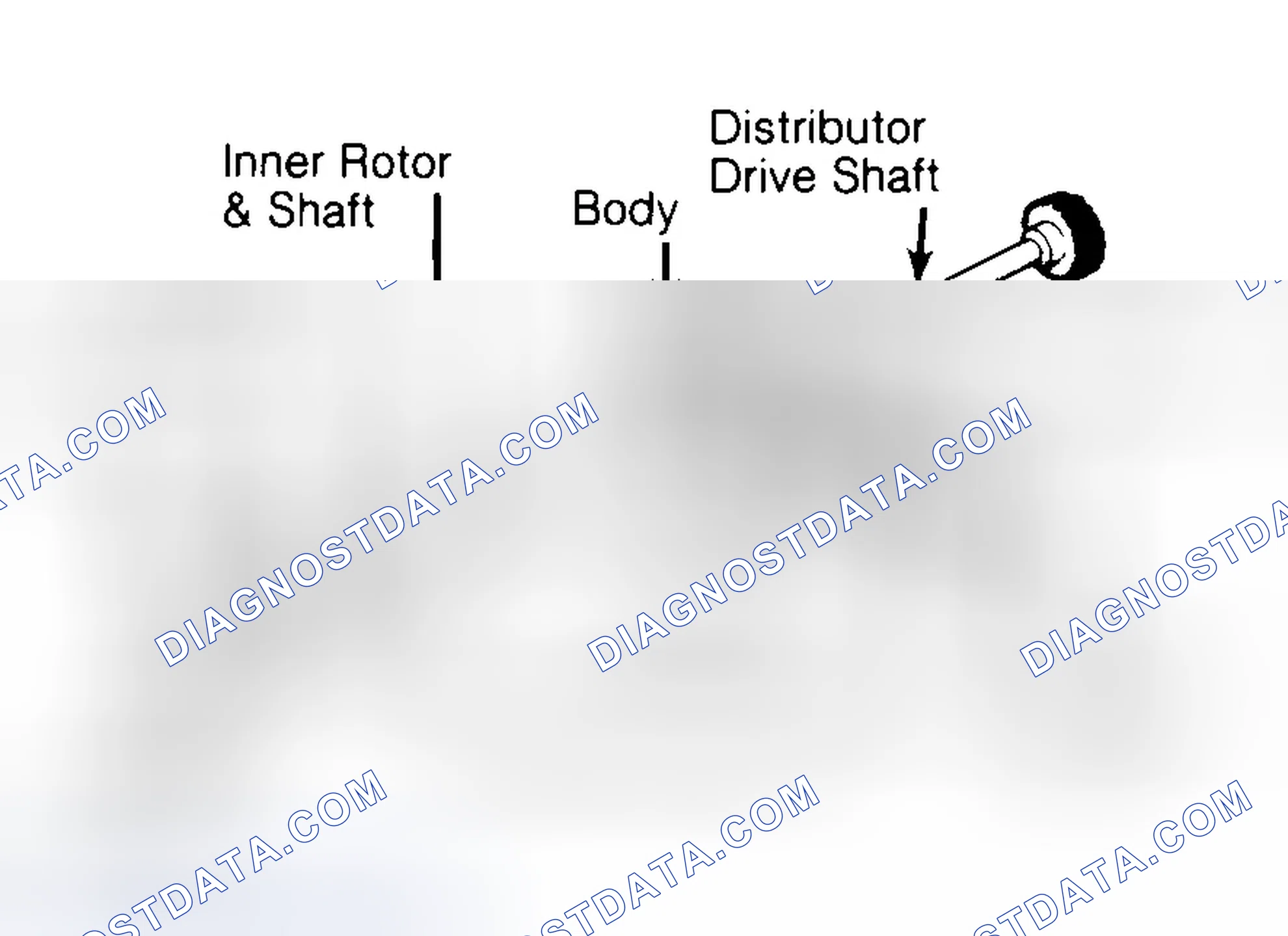 Scheme 32: Typical Rotor Type Oil Pump