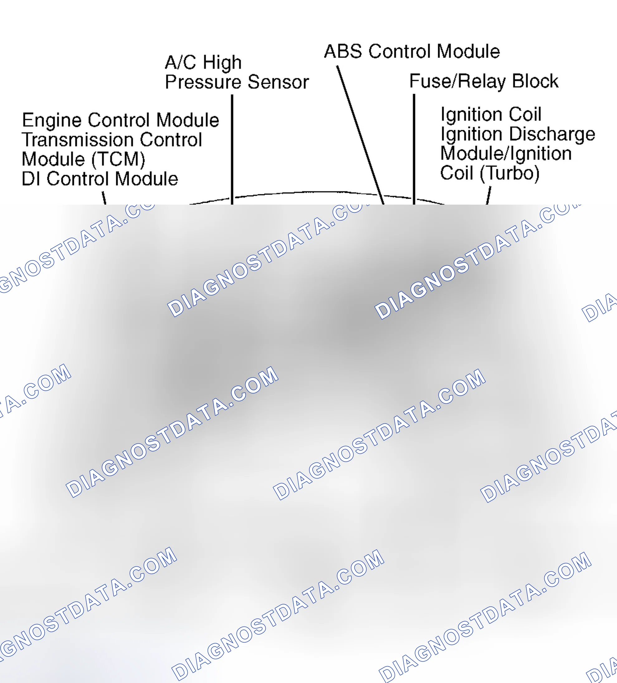 Scheme 2: Component Locations (2 Of 4)
