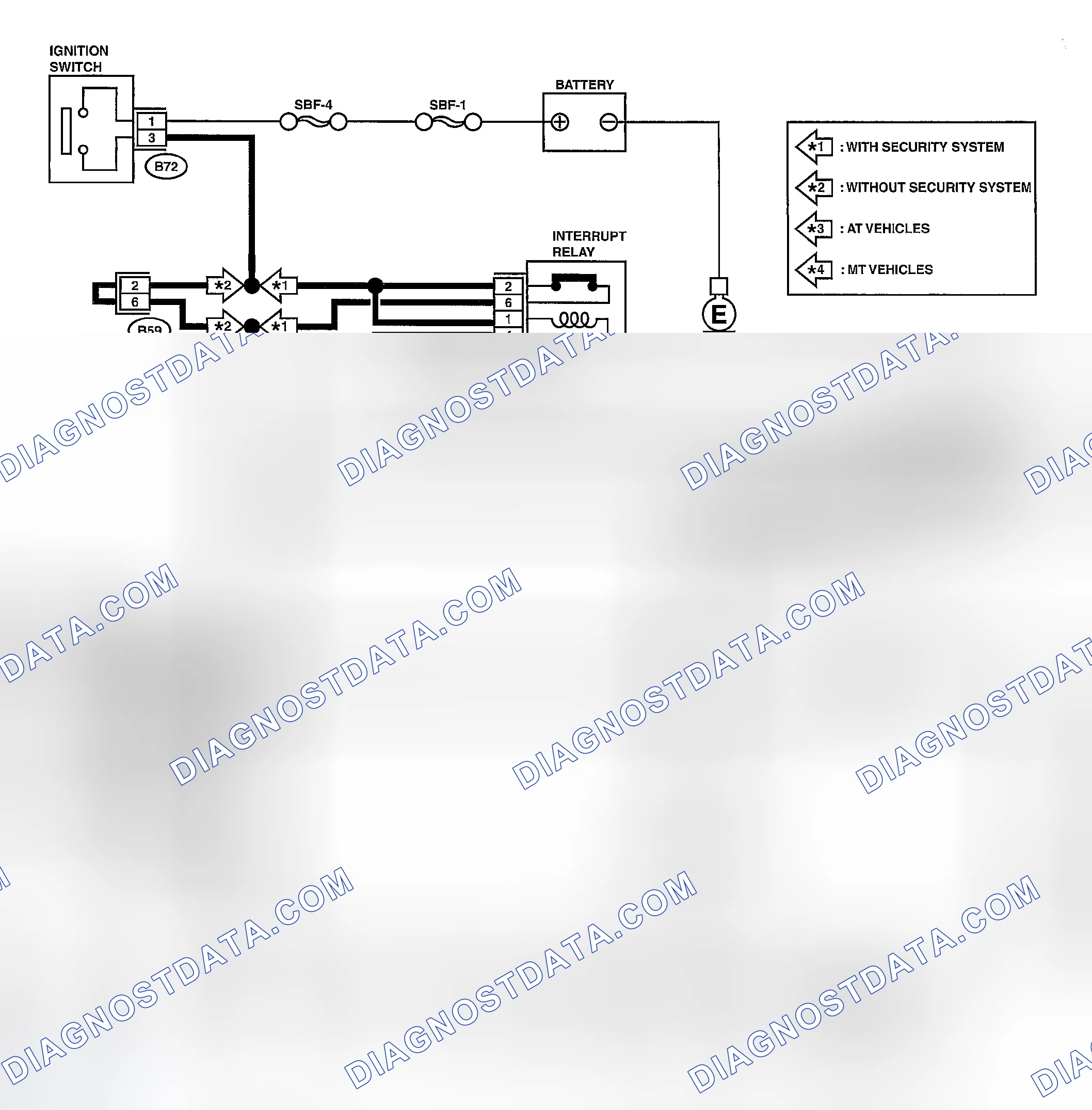 Scheme 262: WIRING DIAGRAM