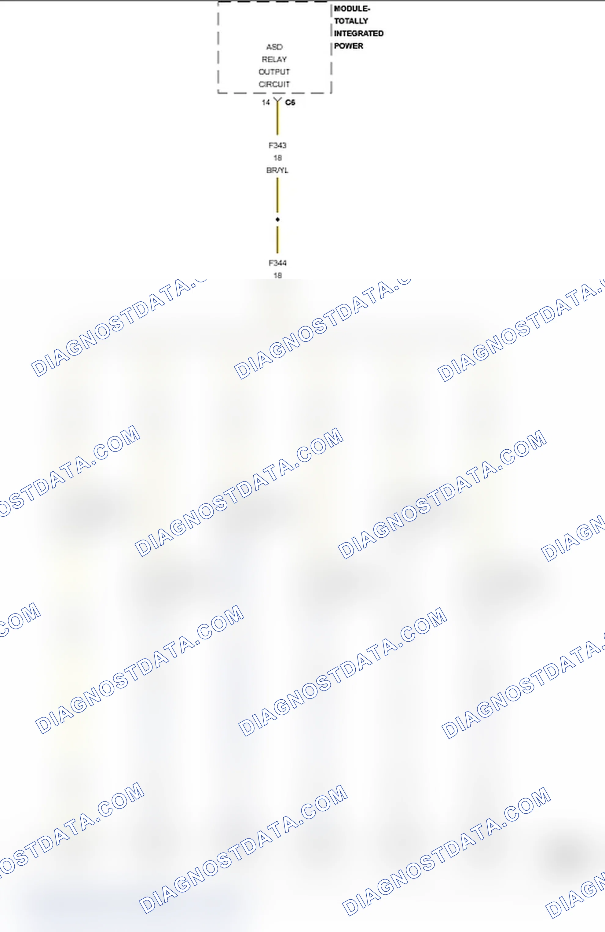 Scheme 31: CHECKING THE IGNITION COIL OPERATION - 3.6L