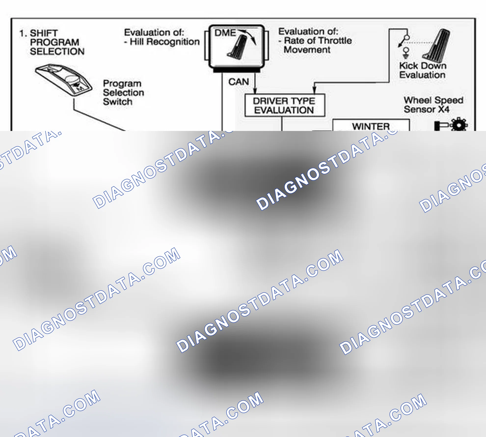 Scheme 154