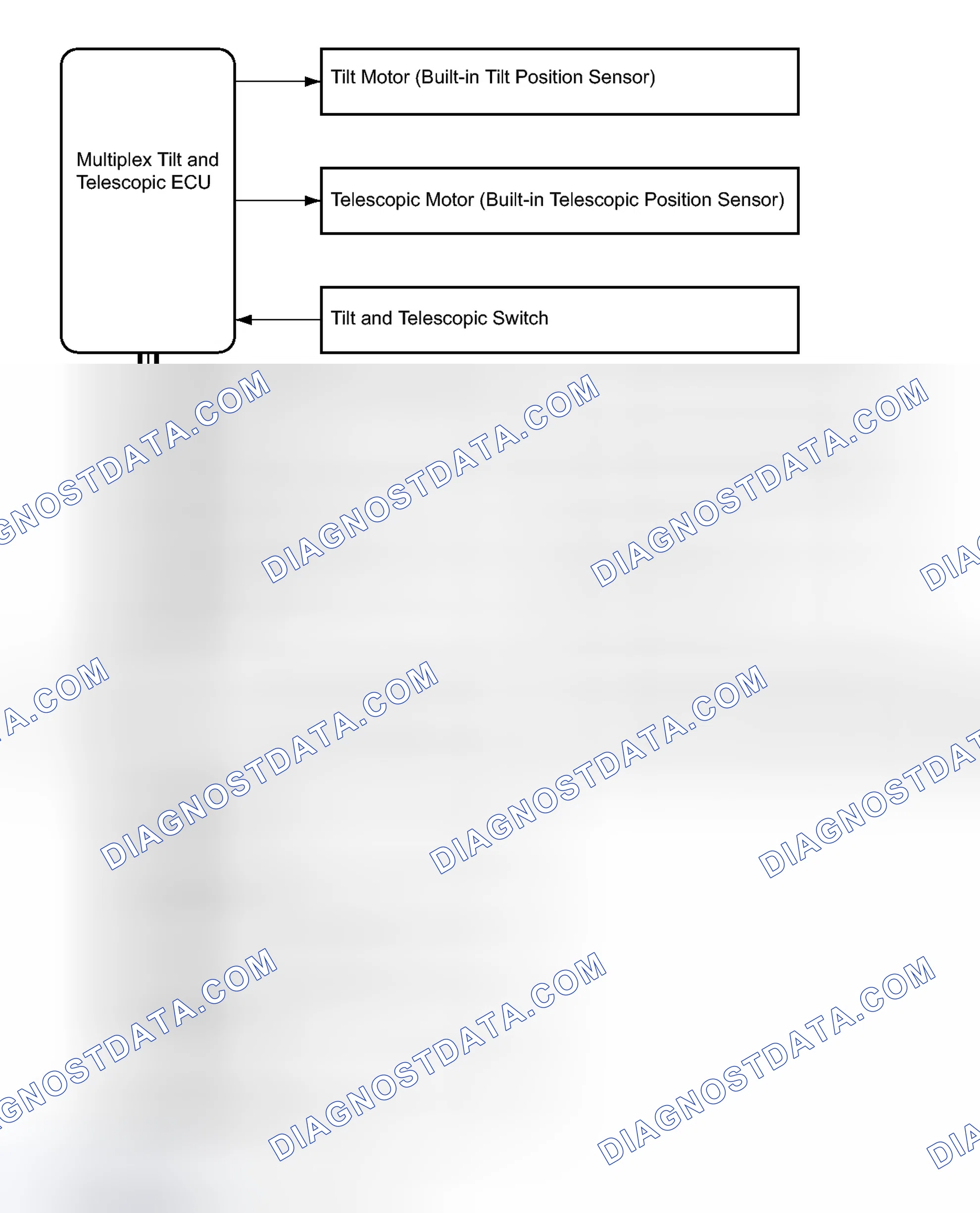 Scheme 57: SYSTEM DIAGRAM [03/2012 - ]