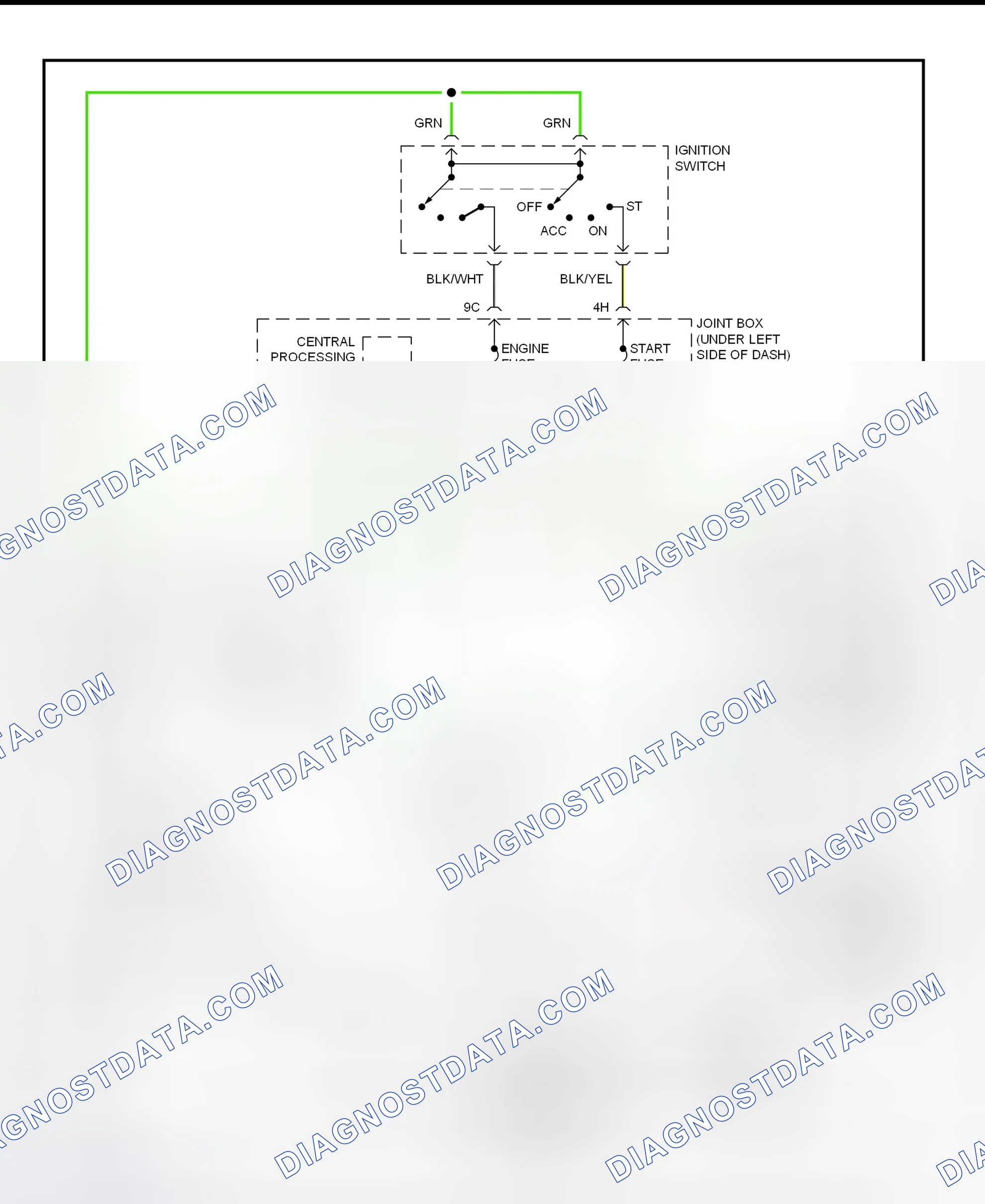 Scheme 1: Starting System Wiring Diagram (Millenia)