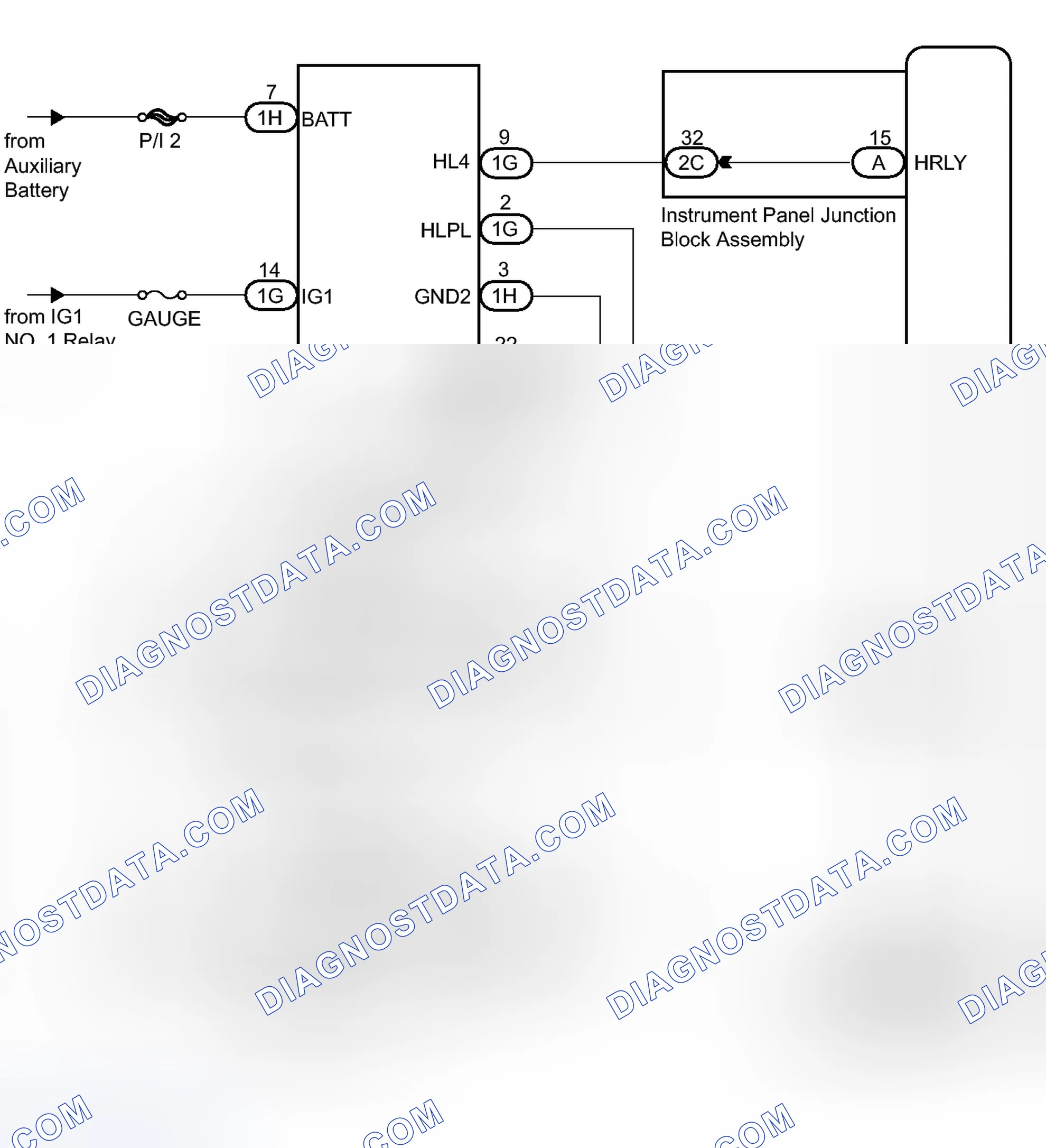 Scheme 191: WIRING DIAGRAM