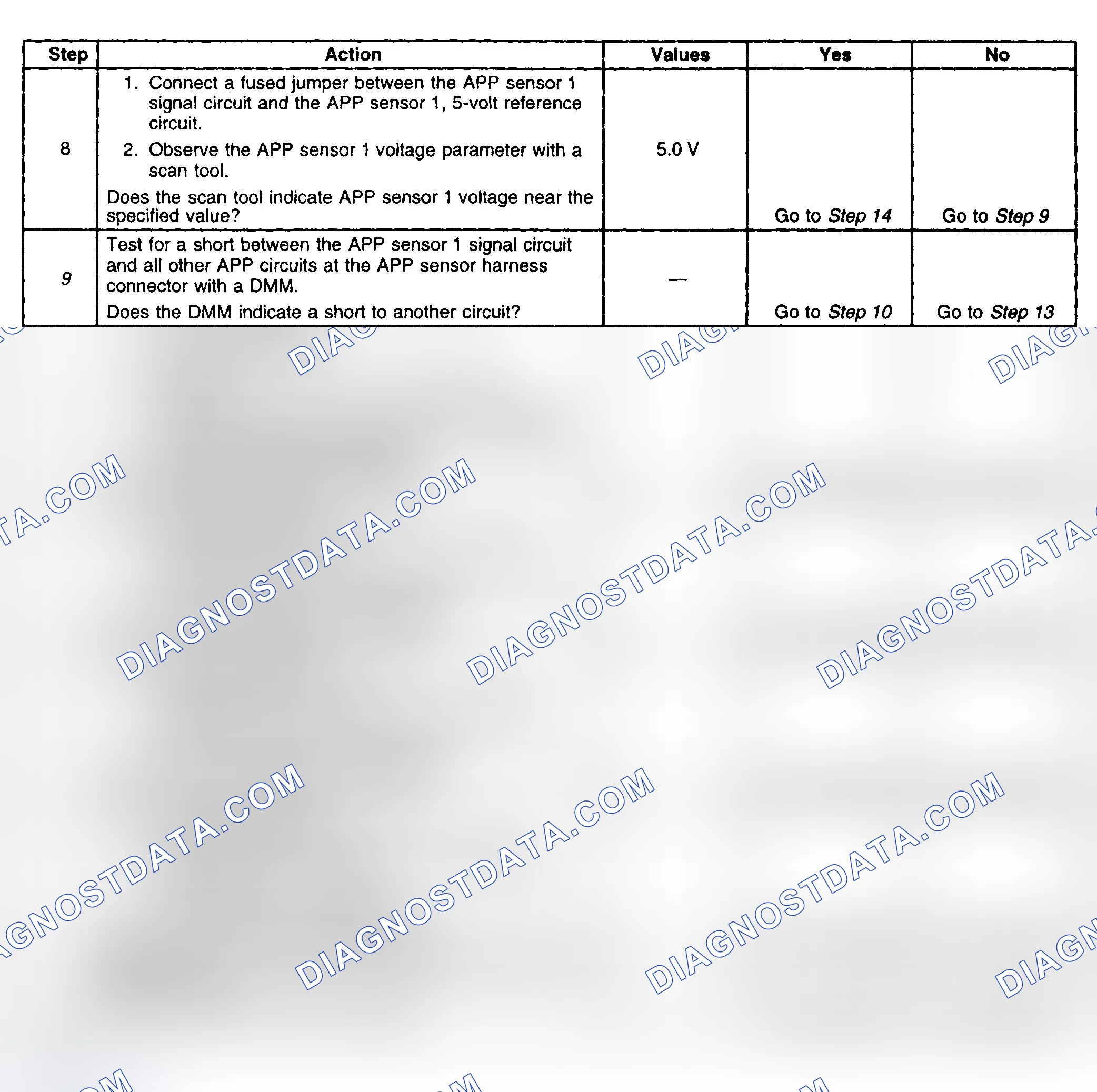 Scheme 497