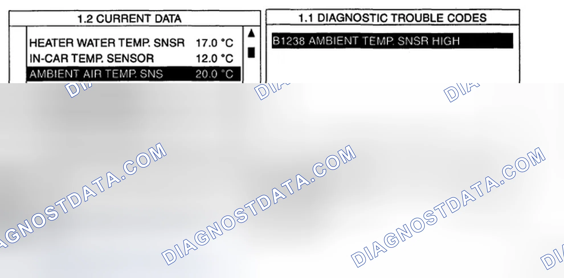 Scheme 10: MONITOR SCANTOOL DATA