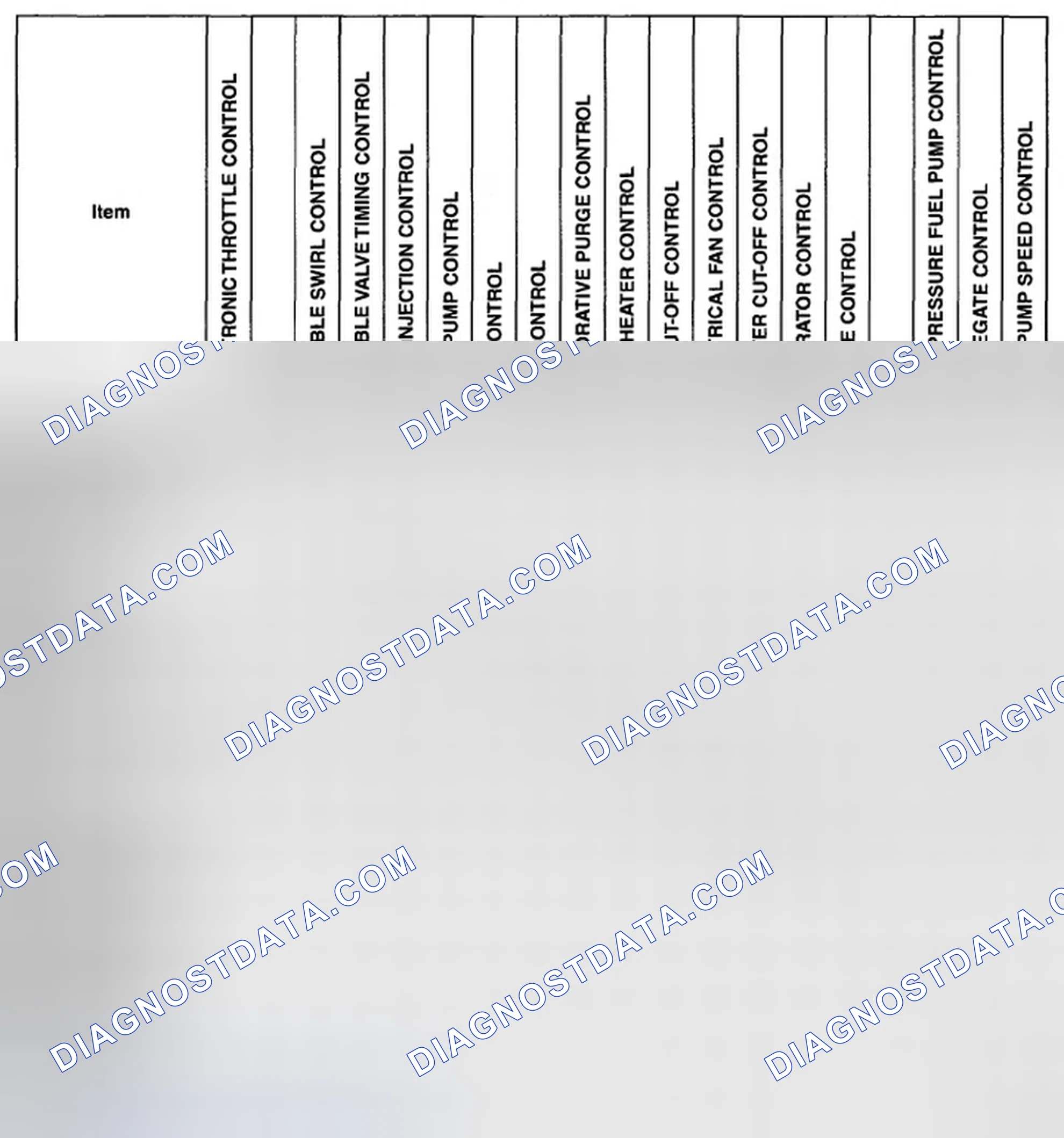 Scheme 28
