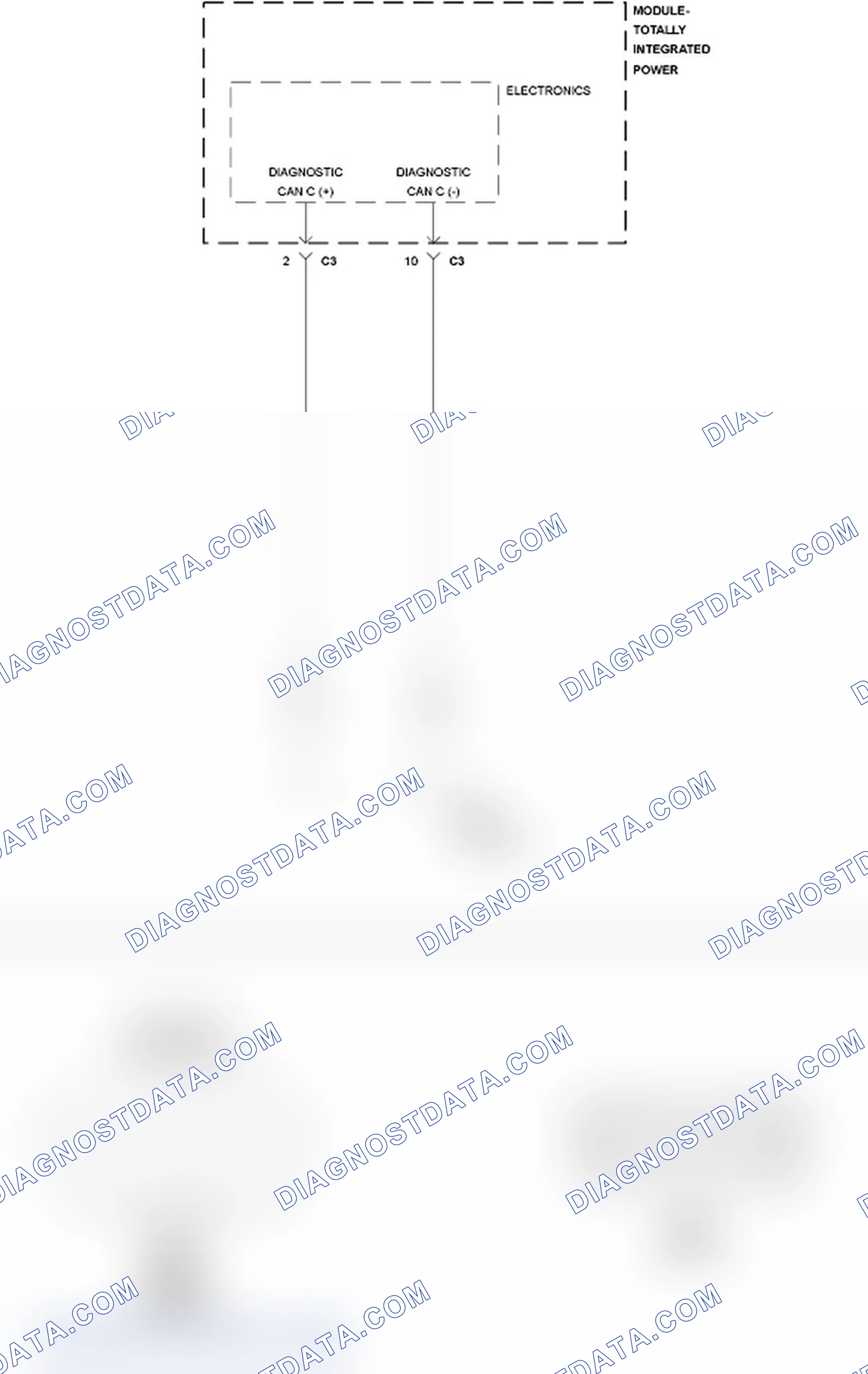 Scheme 234: BOTH DIAGNOSTIC CAN C (+) AND DIAGNOSTIC CAN C (-) CIRCUITS OPEN