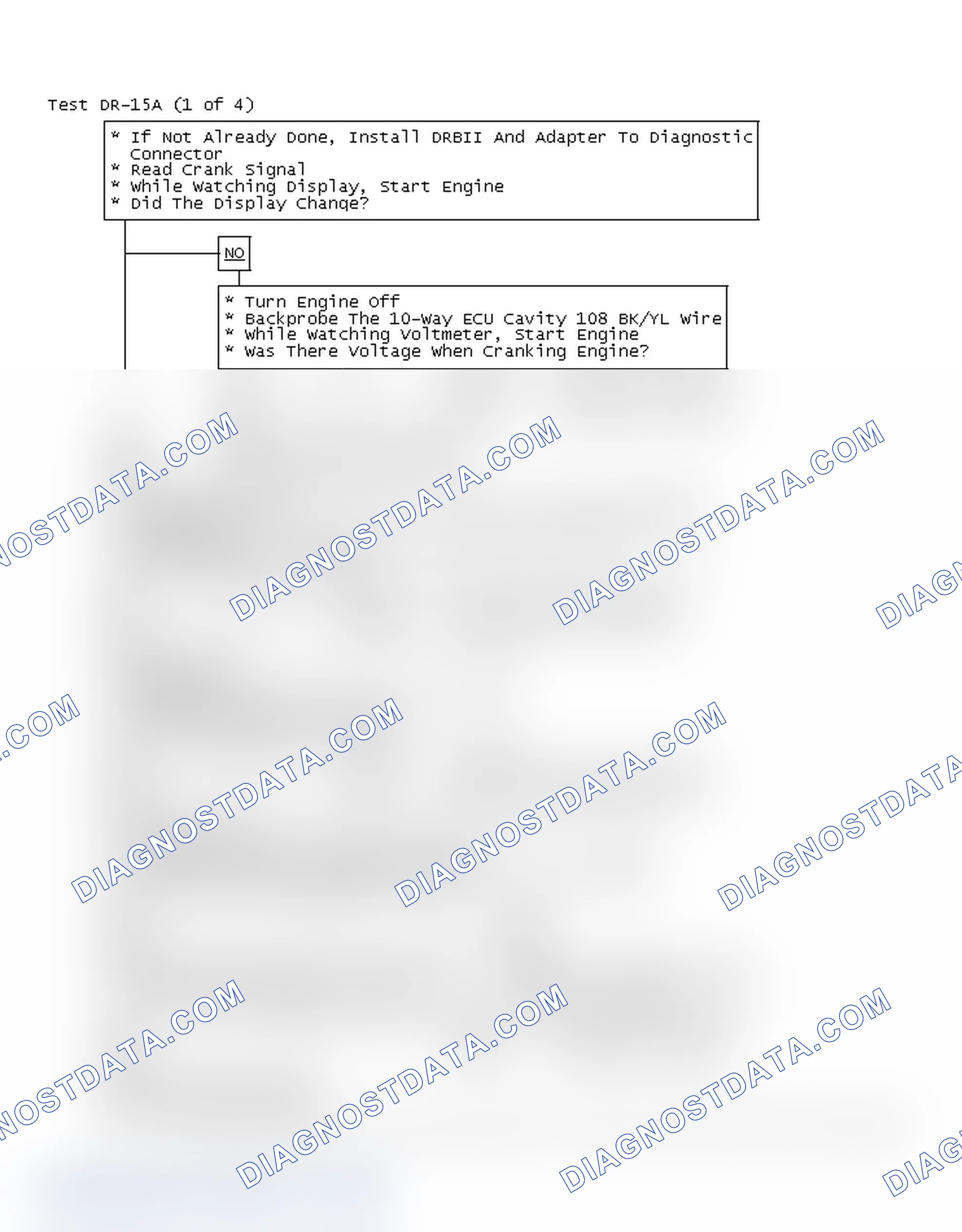 Scheme 197: Test DR-15A (1 of 4)