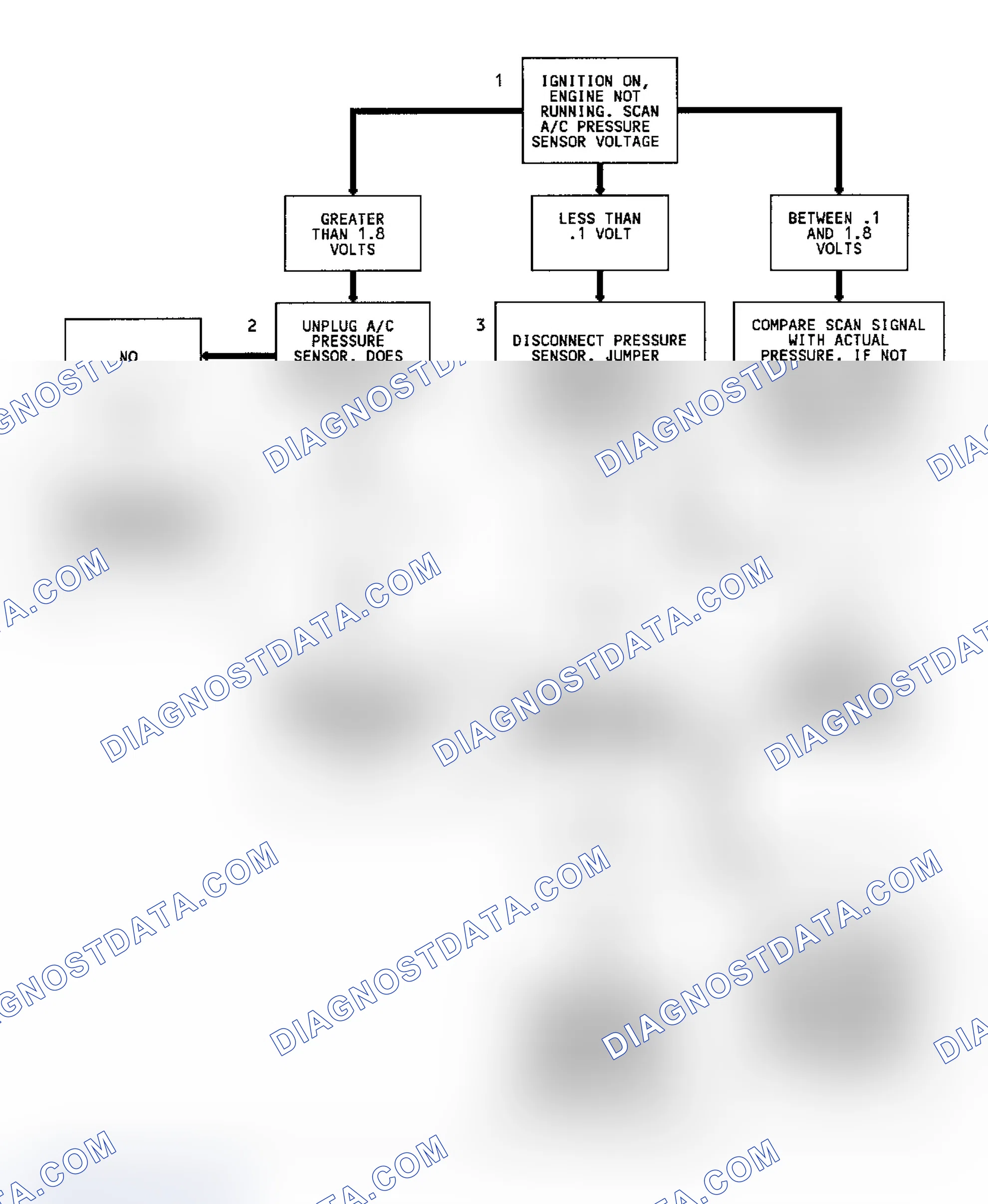 Scheme 209: Code 66, Flow Chart, A/C Press. Sens, "J", "L" & "W" Bodies