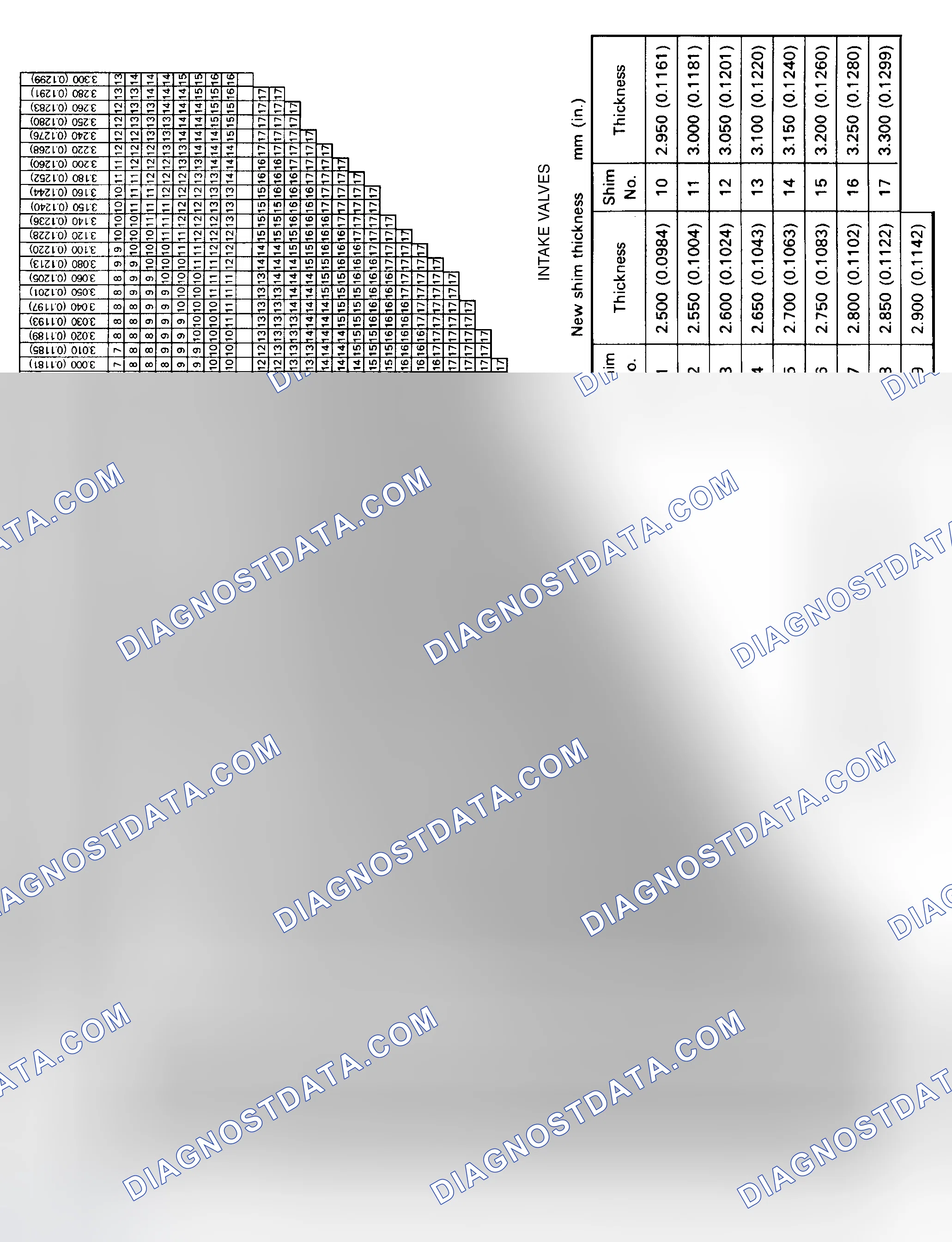 Scheme 17