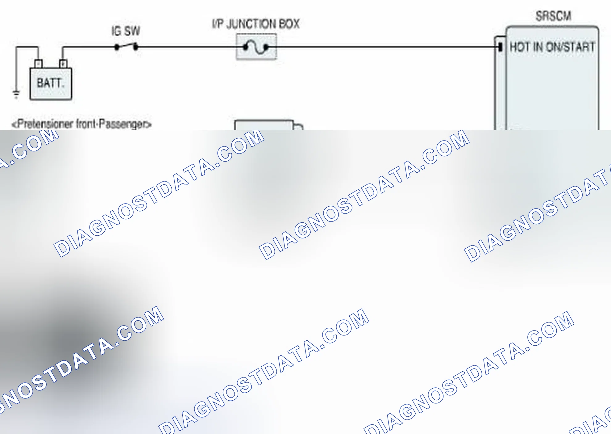 Scheme 92: Diagnostic Circuit Diagram