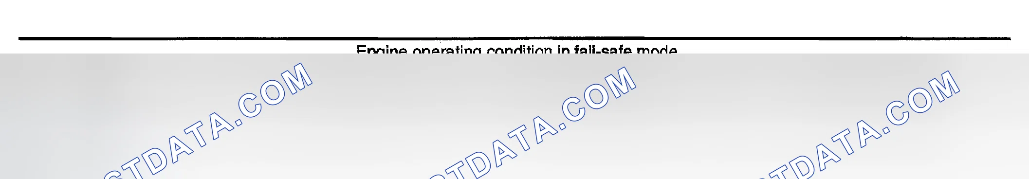 Scheme 281: Fail-Safe Mode
