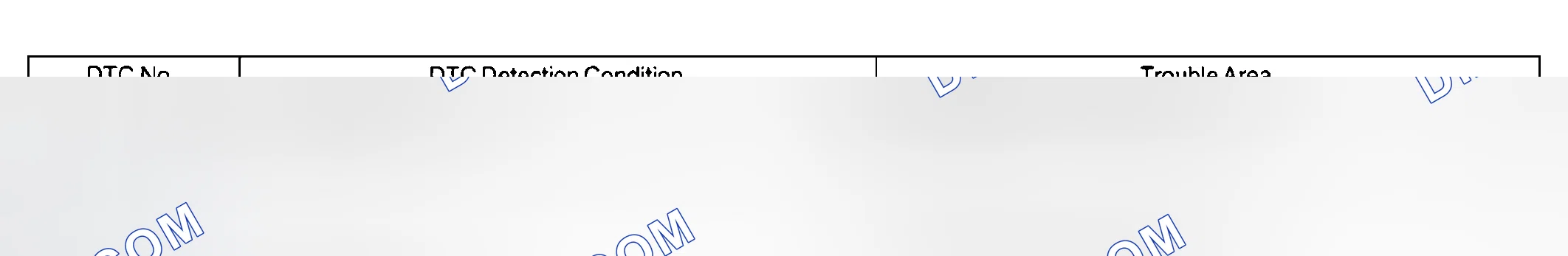 Scheme 79: Circuit Description