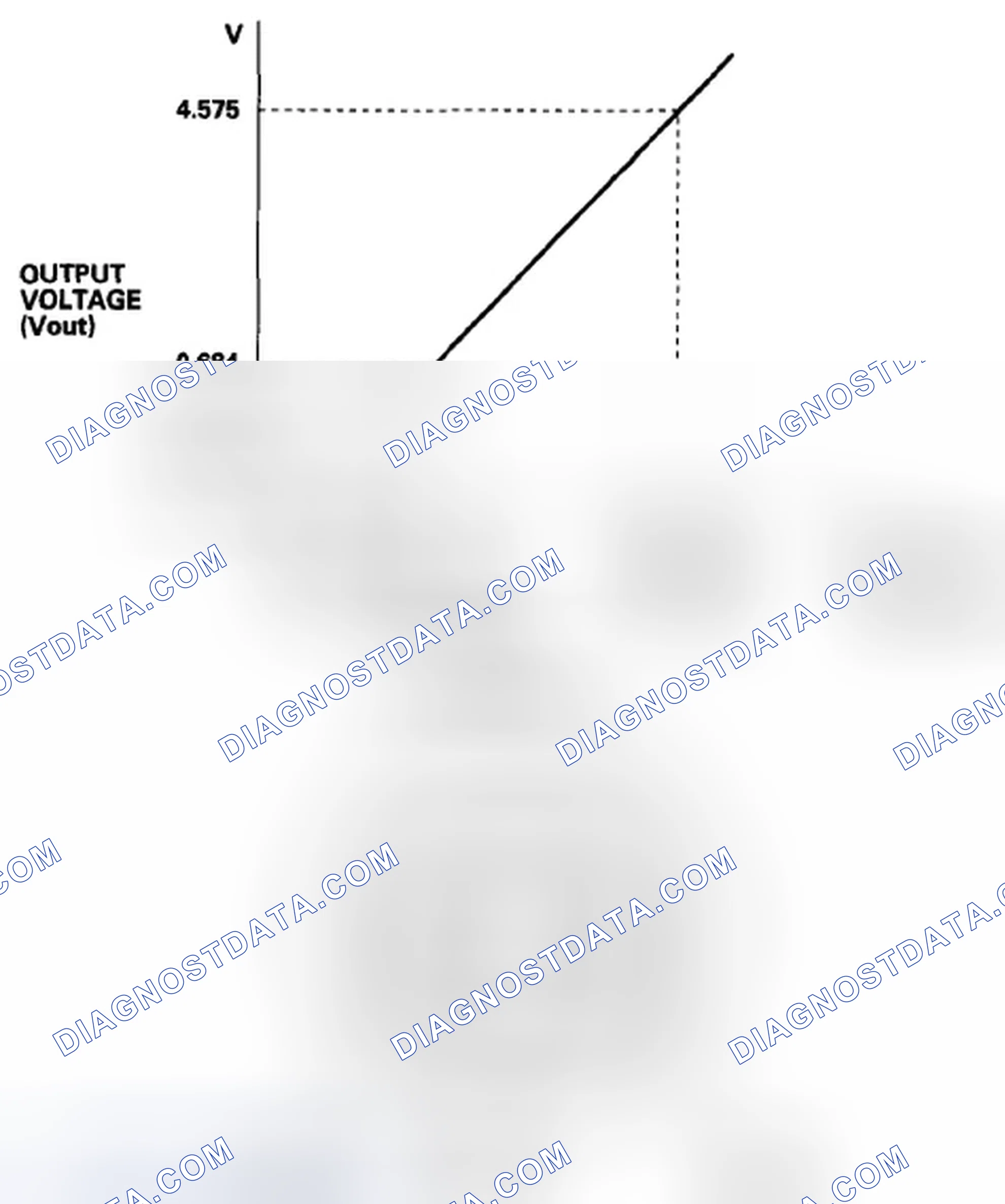 Scheme 169