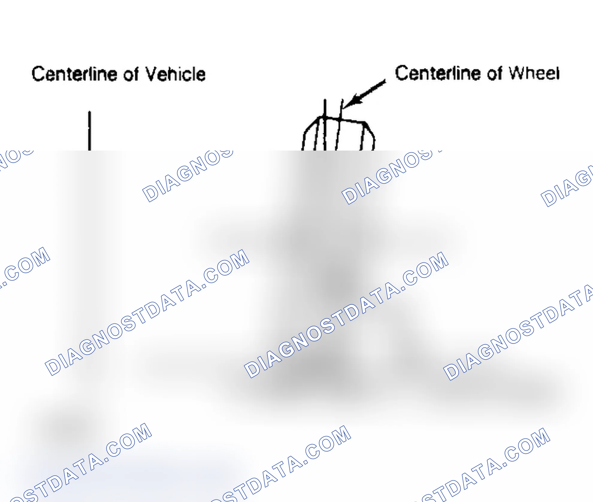 Scheme 3: Determining Camber Angle