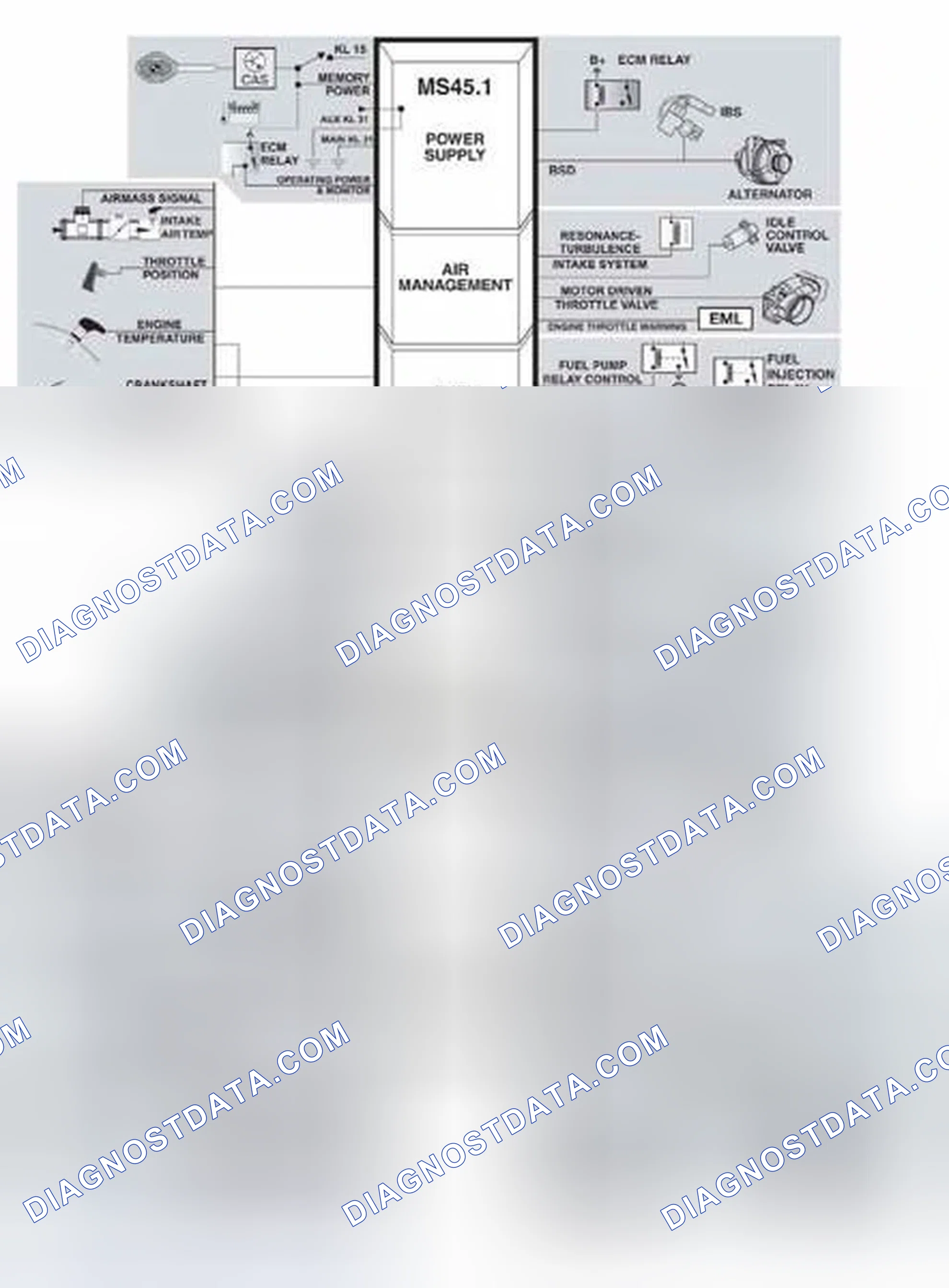 Scheme 298: System Components: Inputs - Processing - Outputs