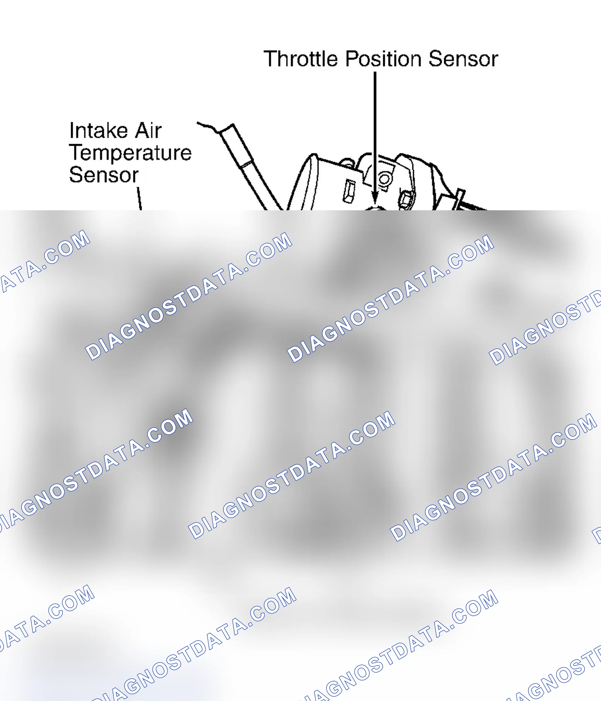 Scheme 1: COMPONENT LOCATION GRAPHICS