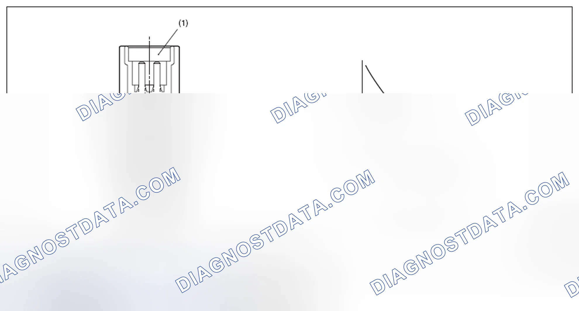 Scheme 145: COMPONENT DESCRIPTION