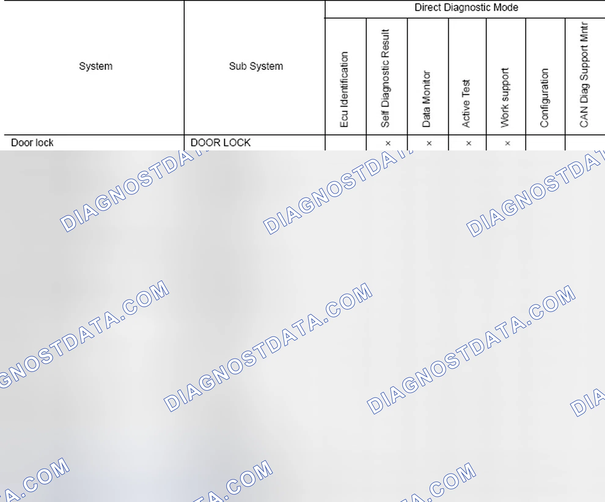 Scheme 68: SYSTEM APPLICATION