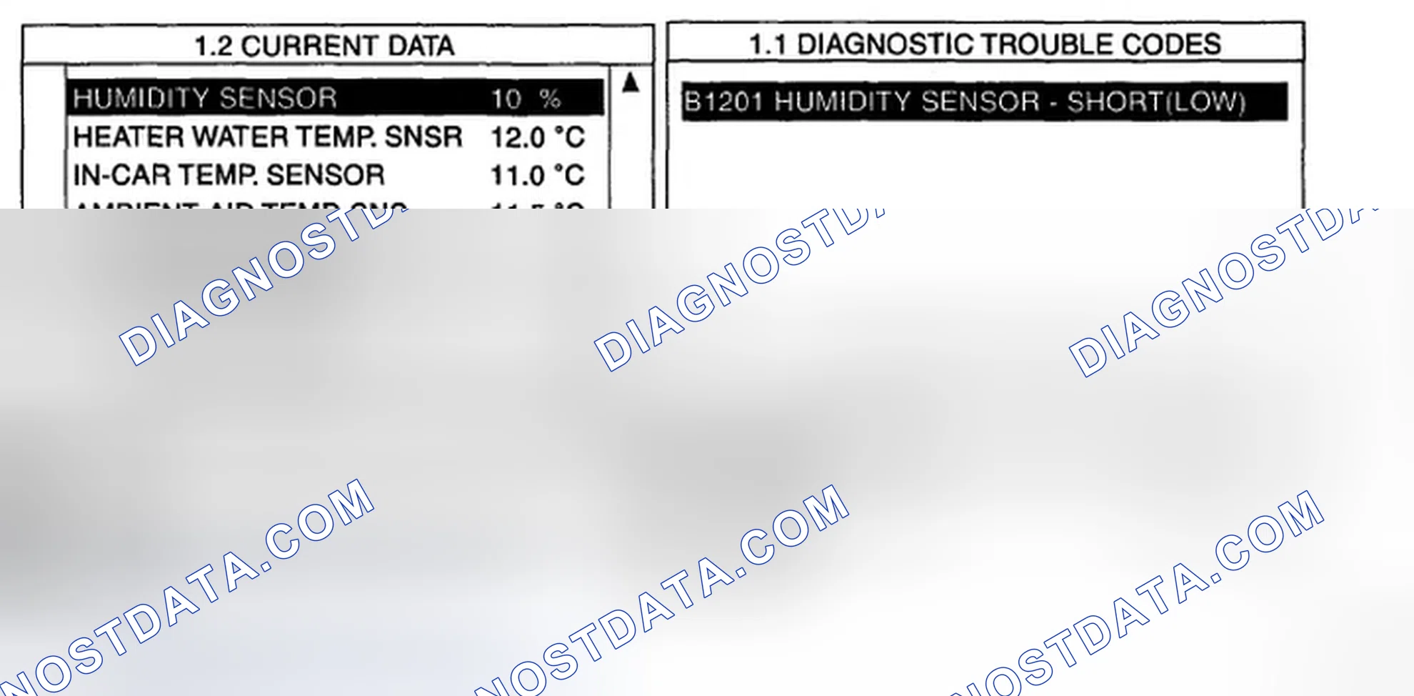 Scheme 2: MONITOR SCANTOOL DATA