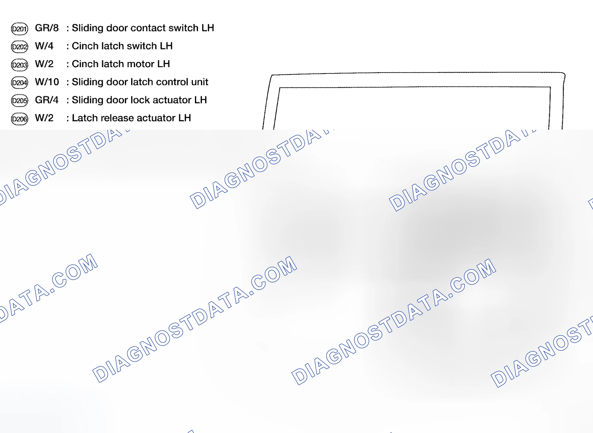 Scheme 64: SLIDING DOOR LH HARNESS