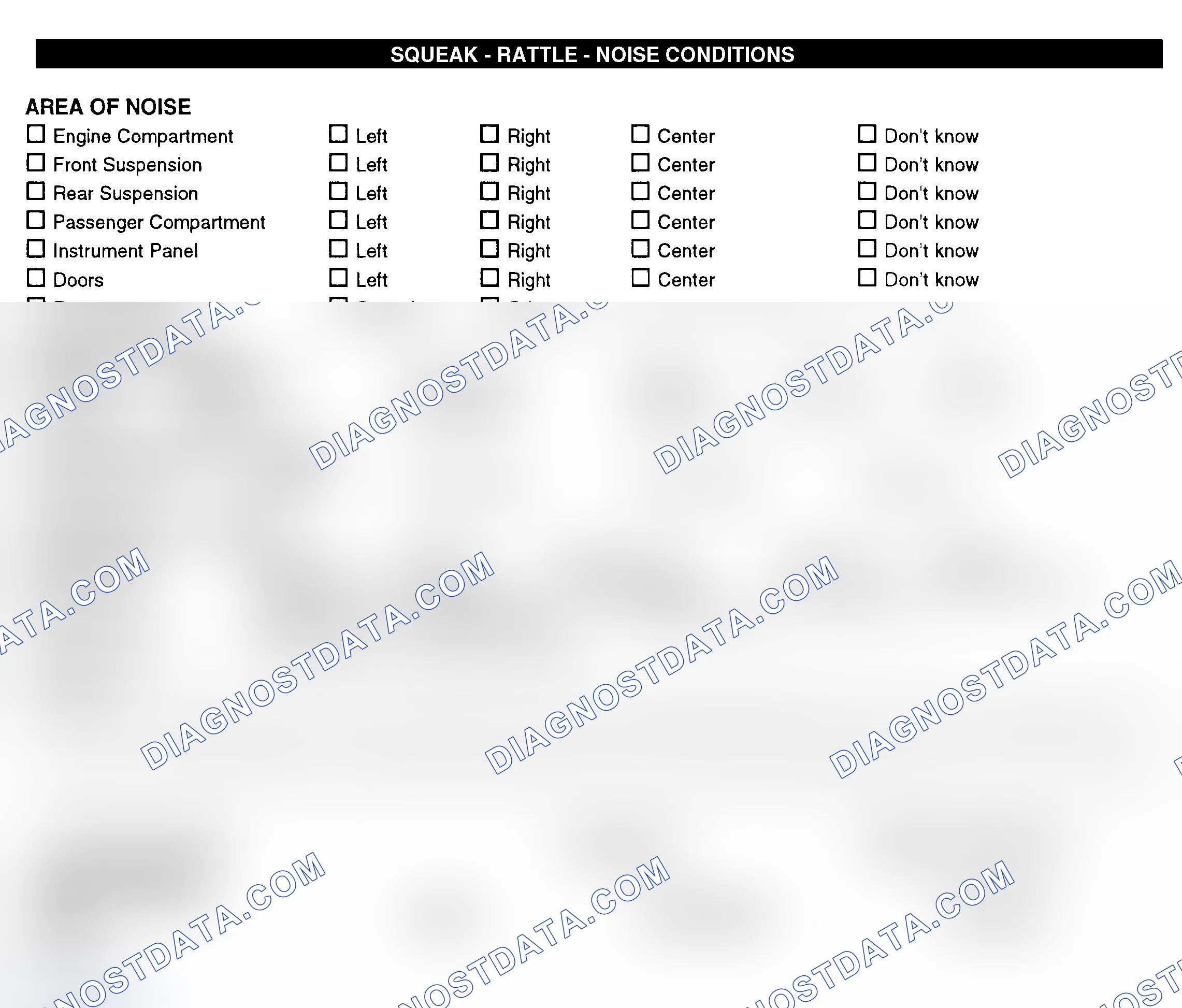 Scheme 11: Squeak, Rattle, & Noise Conditions