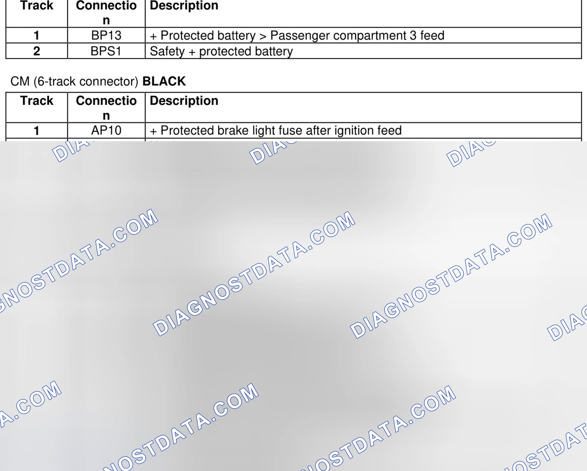 Fuse box (756)