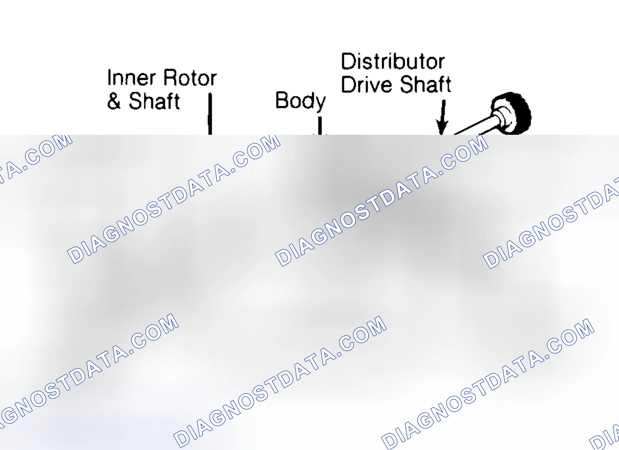 Scheme 32: Typical Rotor Type Oil Pump