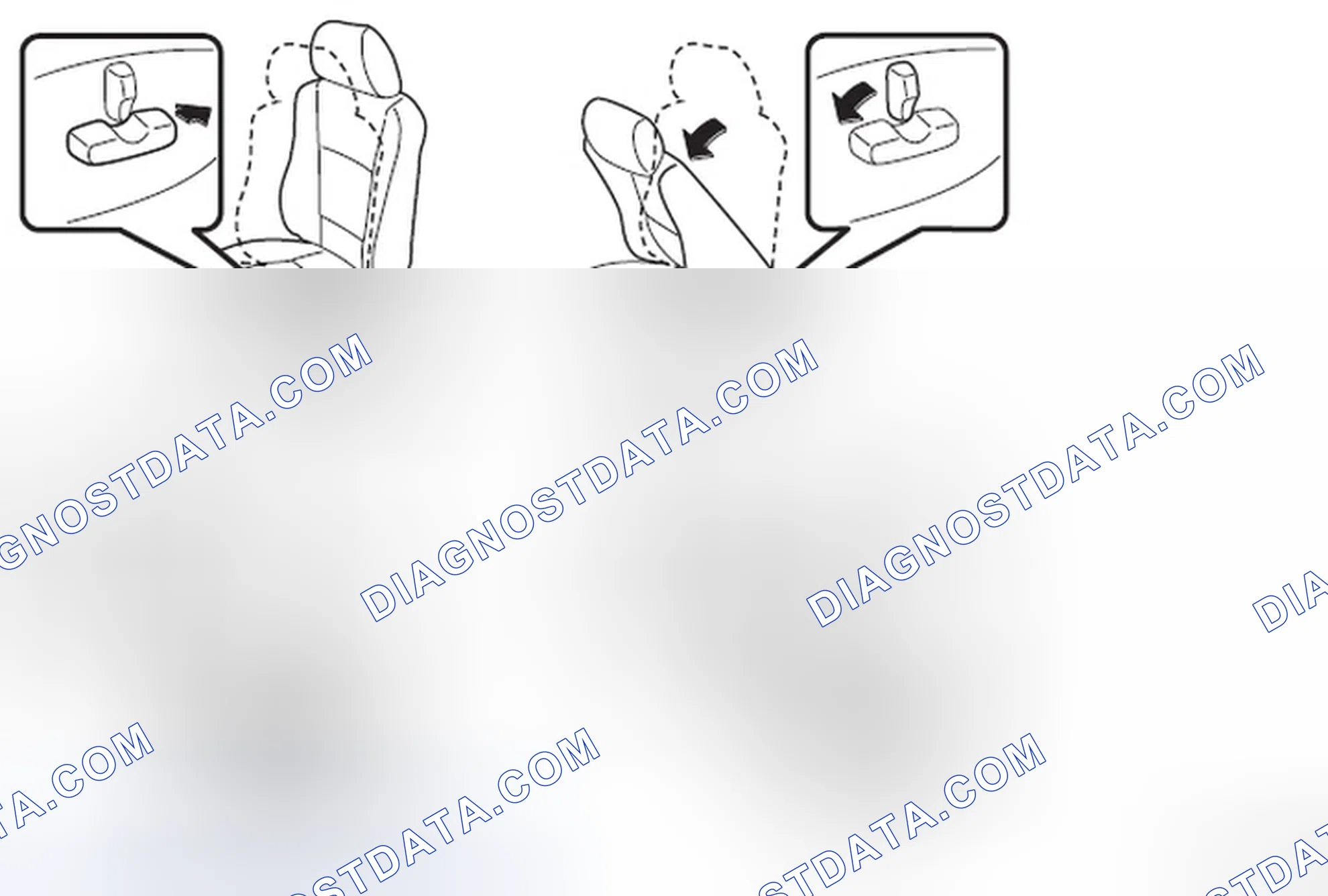 Scheme 68: INITIALIZATION
