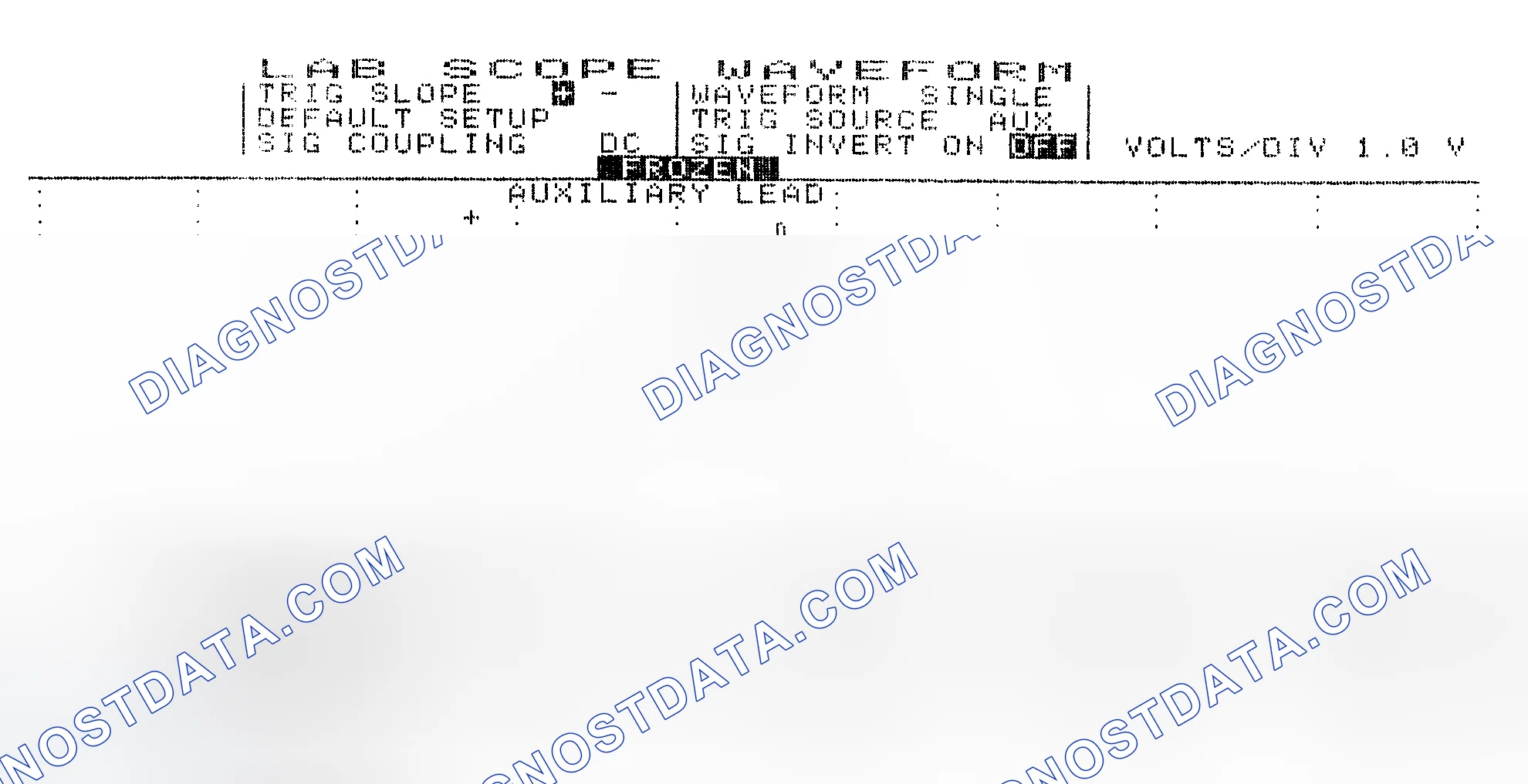 Scheme 19: Single Injector w/Excessive Current Flow - Current Pattern