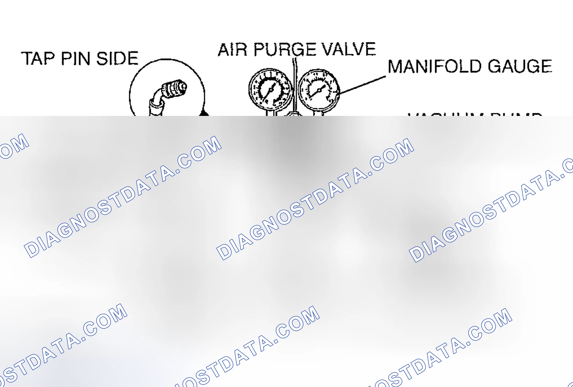 Scheme 94: Charging New R-134a Refrigerant
