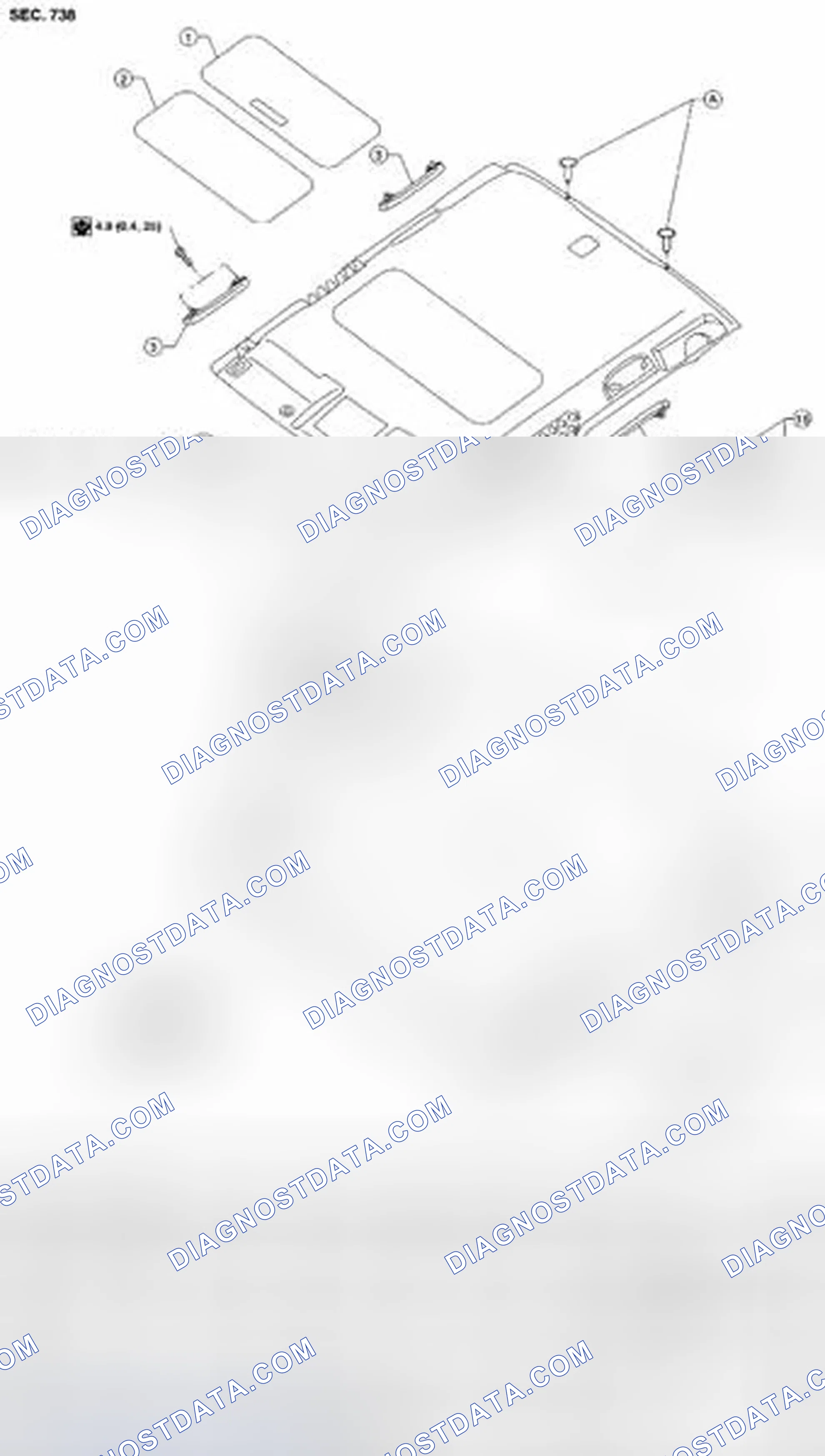 Scheme 8: Headlining: Removal and Installation