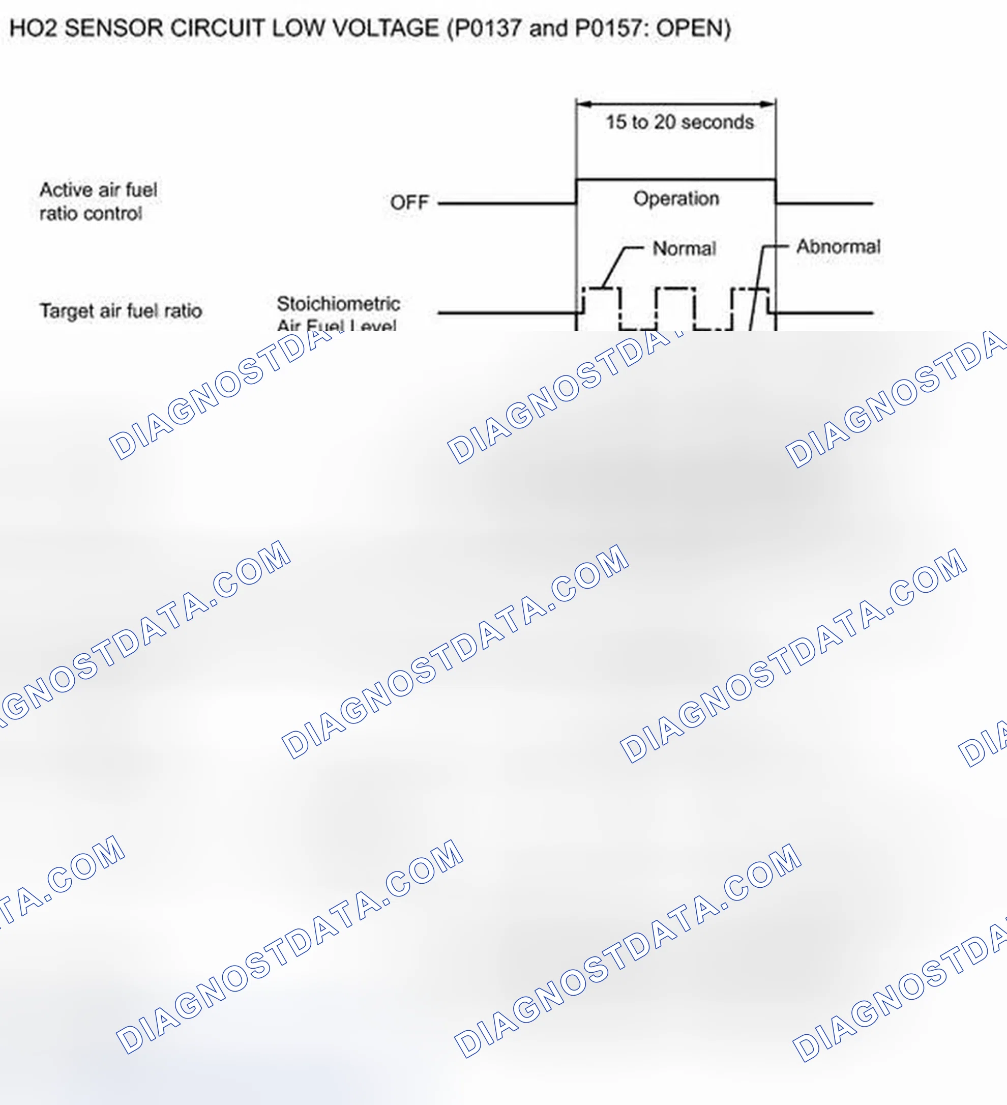 Scheme 183
