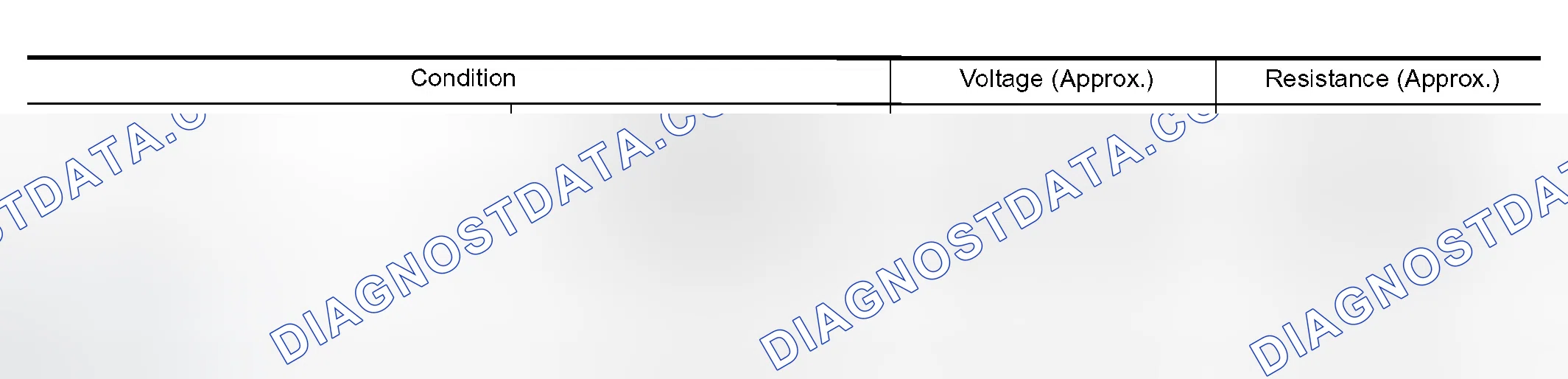 Scheme 871: A/T Fluid Temperature Sensor