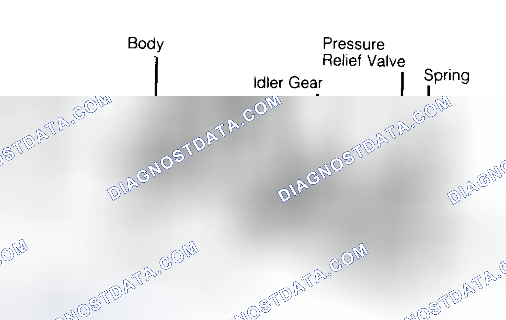 Scheme 34: Typical Gear Type Oil Pump