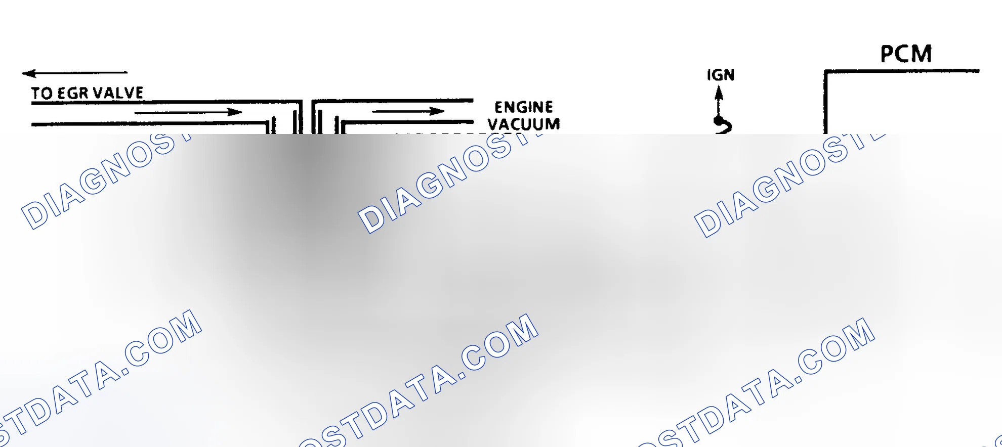 Scheme 104: Code 32 Schematic (All Engines W/4L80-E Trans. Except 4.3L) EGR System Error