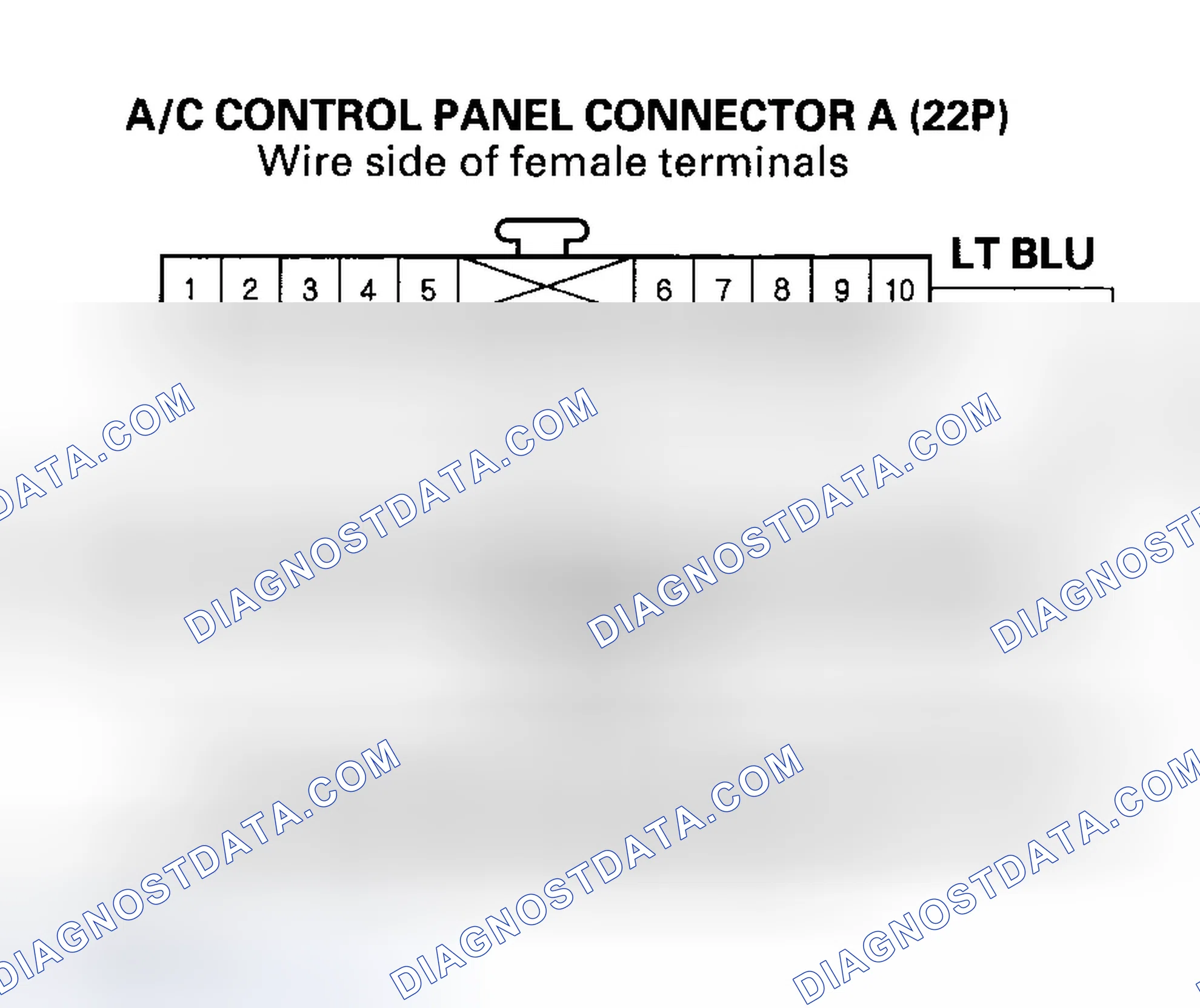 Scheme 142: DTC B1205: A/C Control Panel Lost Communication with Gauge Control Module (VSP/NE message); DTC B120